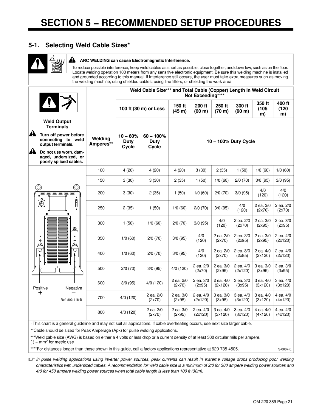 Miller Electric Axcess 450 manual Recommended Setup Procedures, Selecting Weld Cable Sizes 