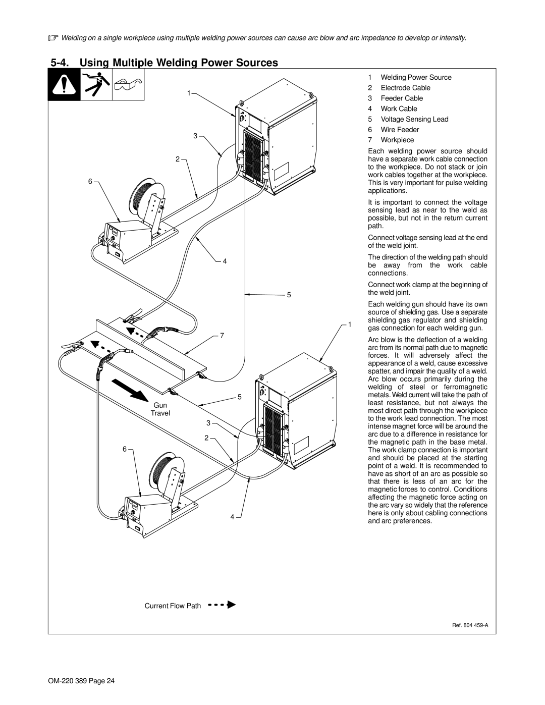 Miller Electric Axcess 450 manual Using Multiple Welding Power Sources 