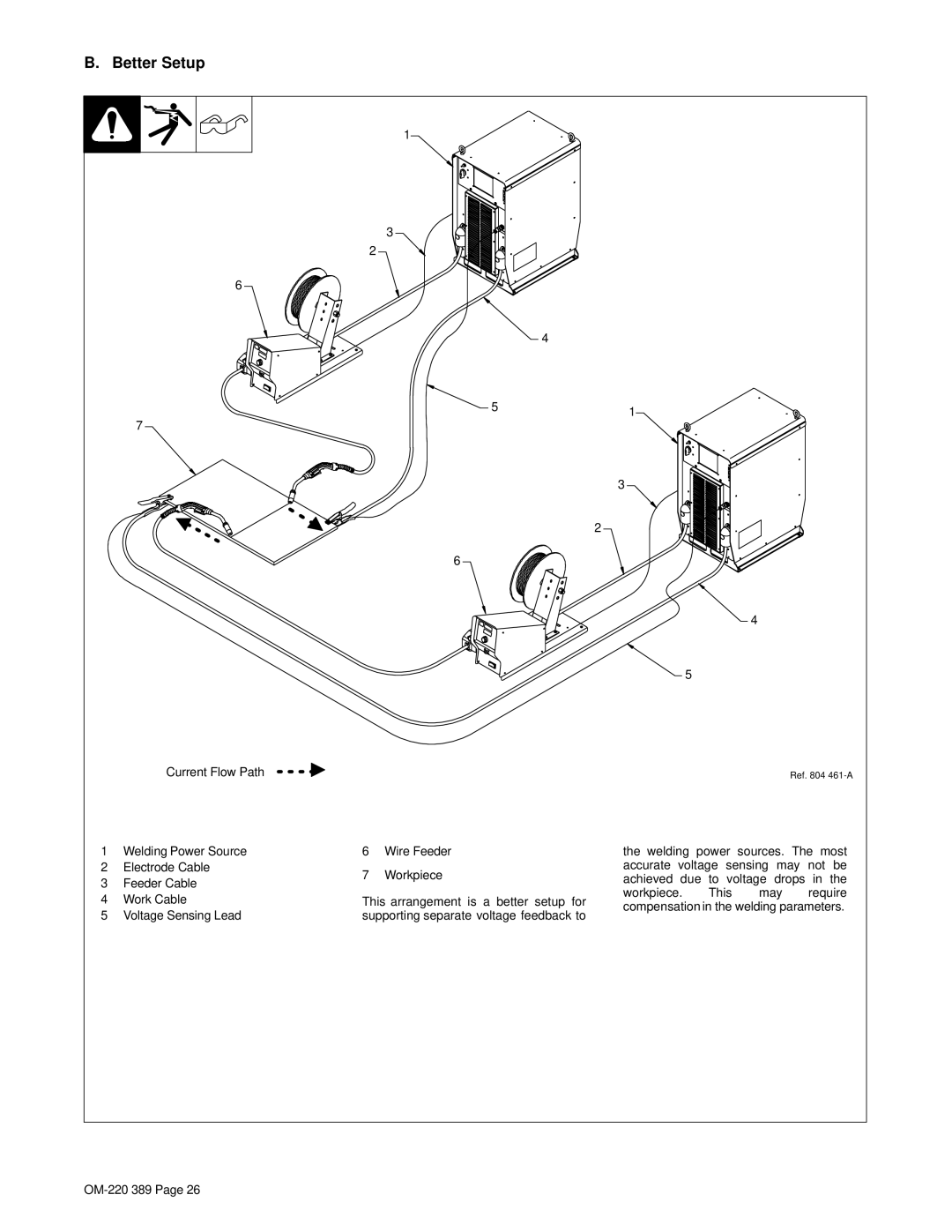 Miller Electric Axcess 450 manual Better Setup, Supporting separate voltage feedback to OM-220 389 