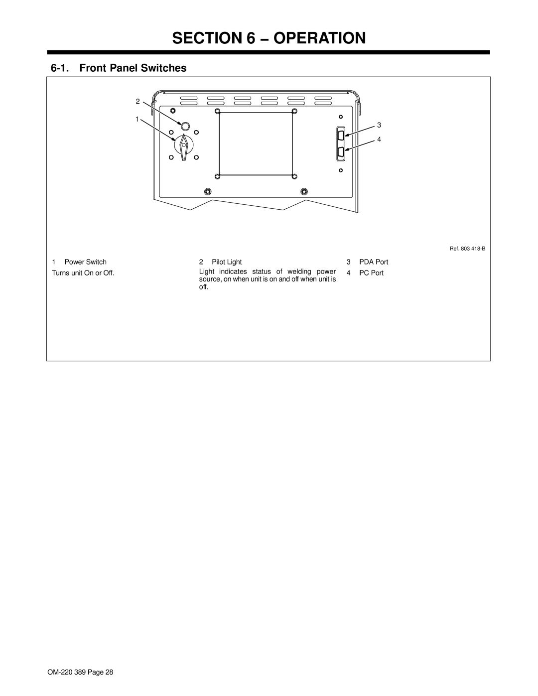 Miller Electric Axcess 450 manual Operation, Front Panel Switches, PDA Port PC Port OM-220 389 