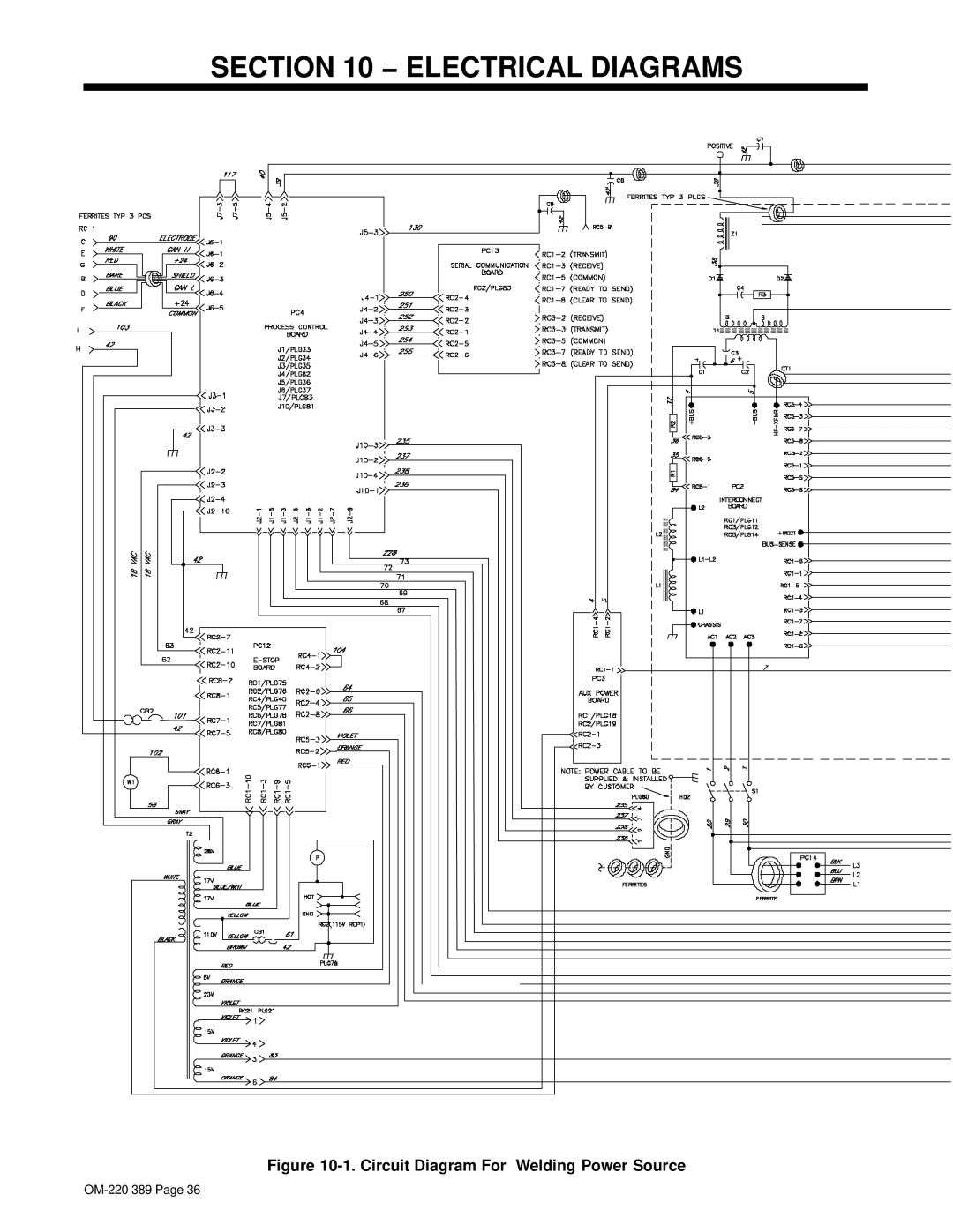 Miller Electric Axcess 450 manual Electrical Diagrams, Circuit Diagram For Welding Power Source 