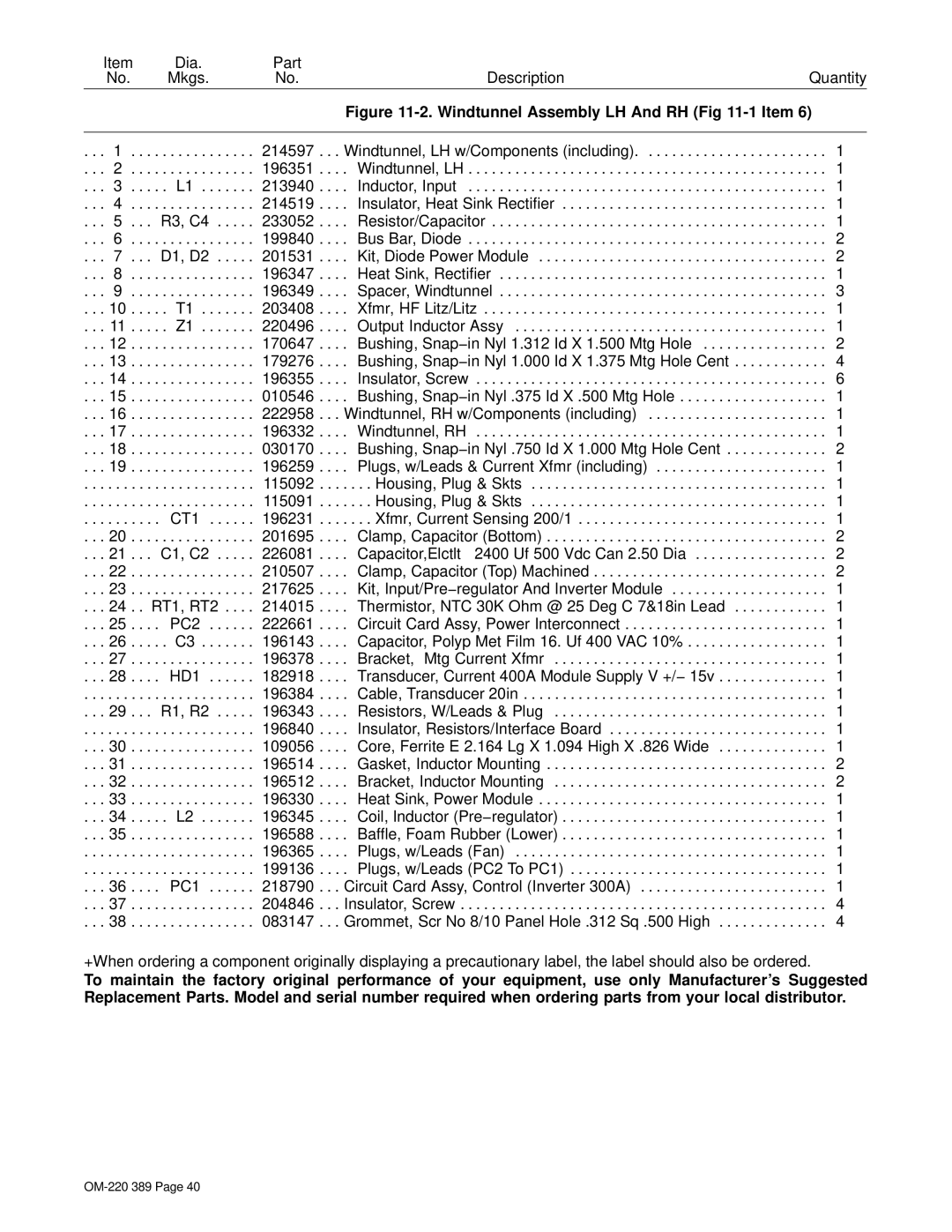 Miller Electric Axcess 450 manual Windtunnel Assembly LH And RH -1Item 