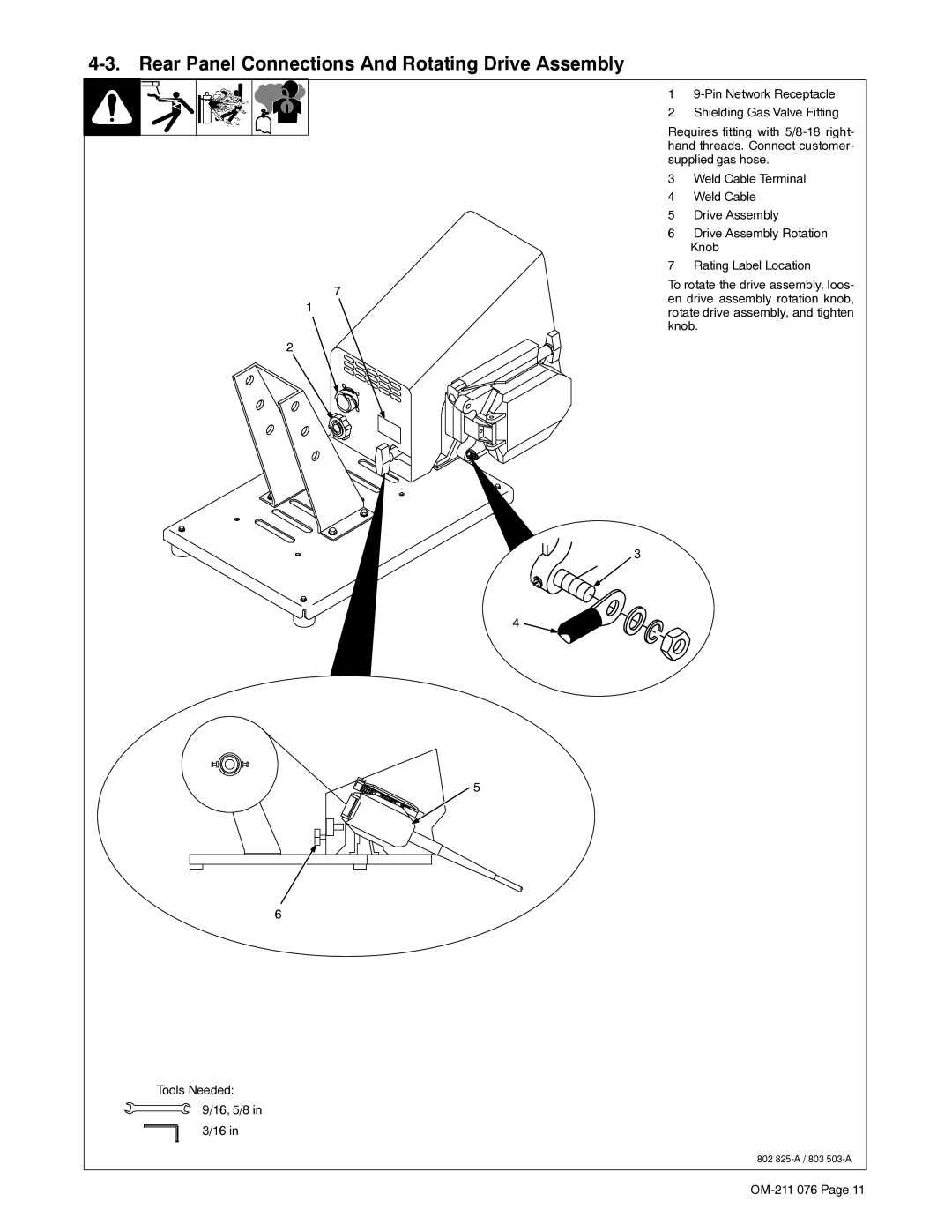 Miller Electric Axcess manual Rear Panel Connections And Rotating Drive Assembly 