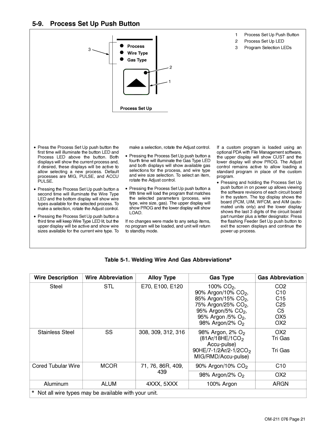 Miller Electric Axcess manual Process Set Up Push Button, Make a selection, rotate the Adjust control 