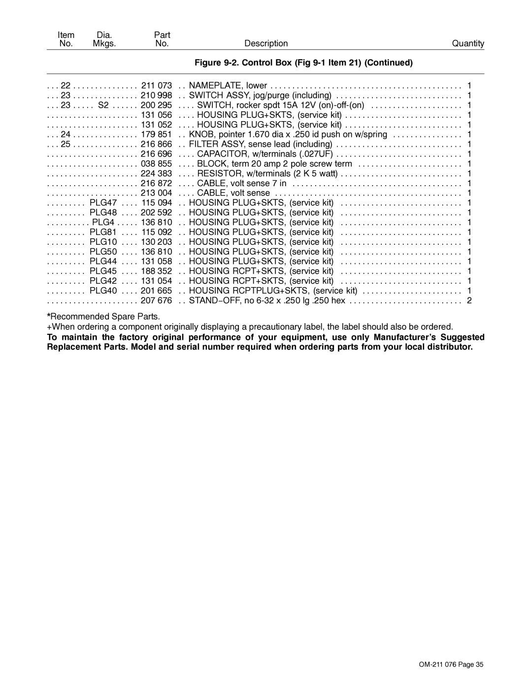 Miller Electric Axcess manual PLG4 