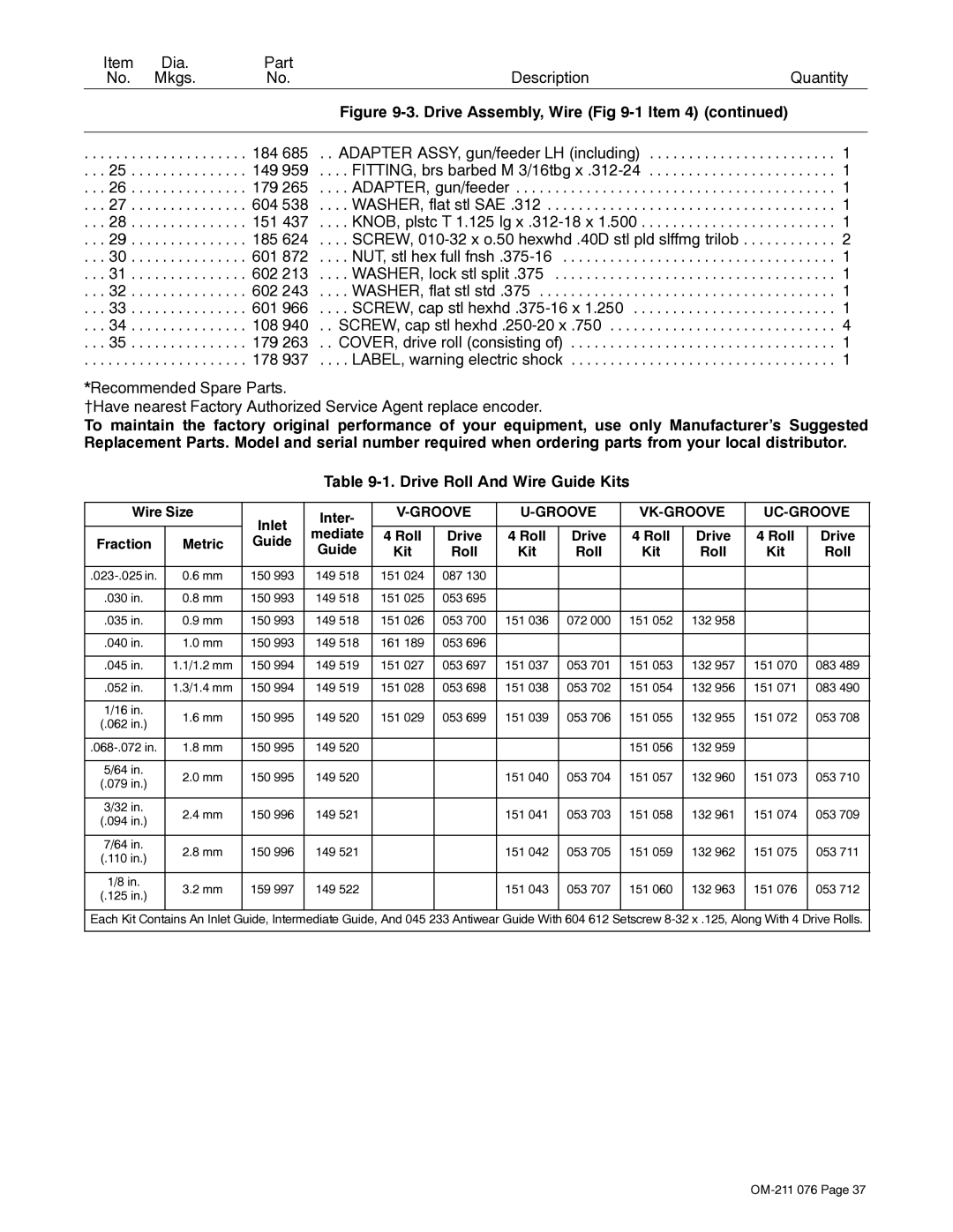 Miller Electric Axcess manual 1.2 mm, 1.4 mm 