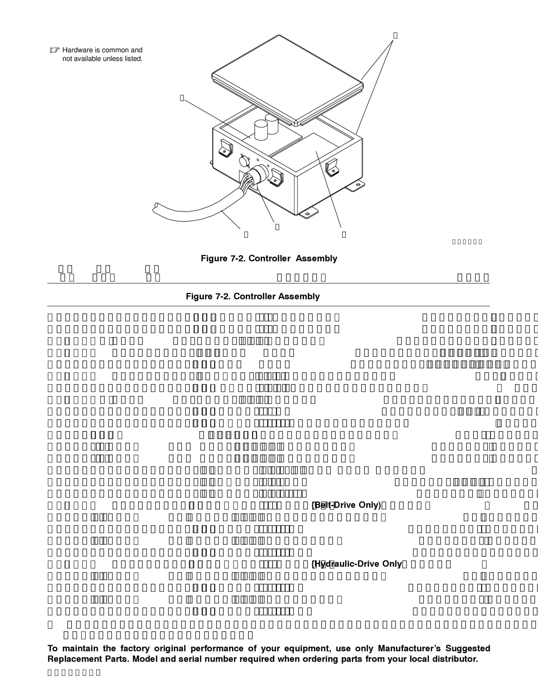 Miller Electric Belt/Hydraulic-Driven Generator manual Controller Assembly 