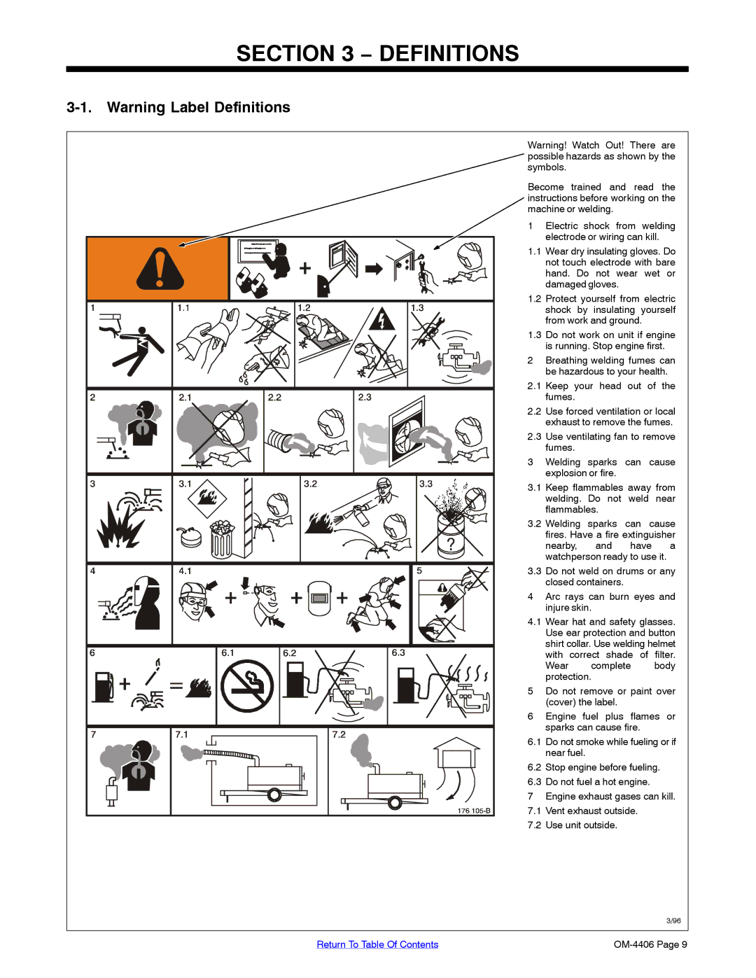 Miller Electric Big 40 CAT manual Definitions 