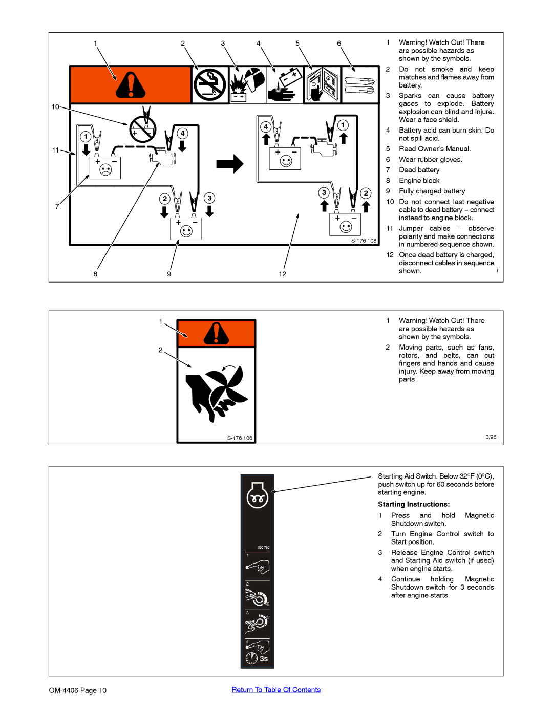 Miller Electric Big 40 CAT manual +, Starting Instructions 