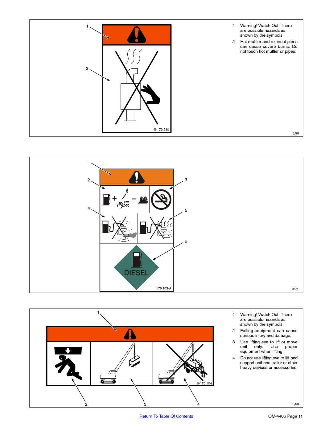 Miller Electric Big 40 CAT Are possible hazards as, Can cause severe burns. Do, Falling equipment can cause, Unit Only Use 