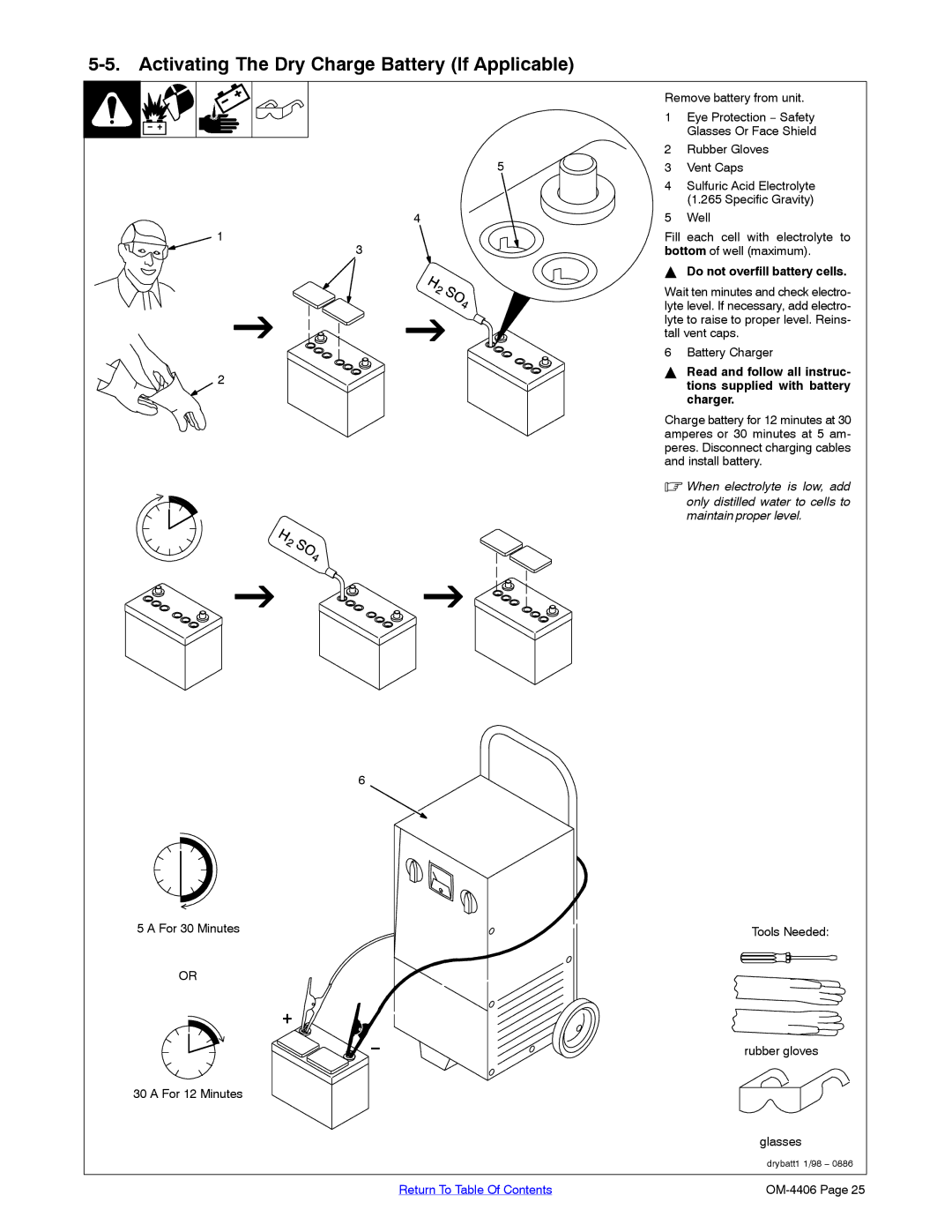 Miller Electric Big 40 CAT manual Activating The Dry Charge Battery If Applicable, Do not overfill battery cells, Charger 