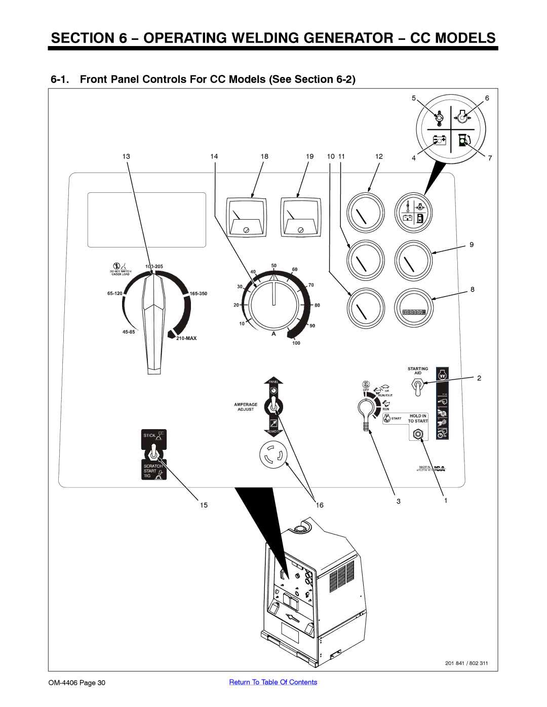 Miller Electric Big 40 CAT manual Operating Welding Generator − CC Models, Front Panel Controls For CC Models See Section 