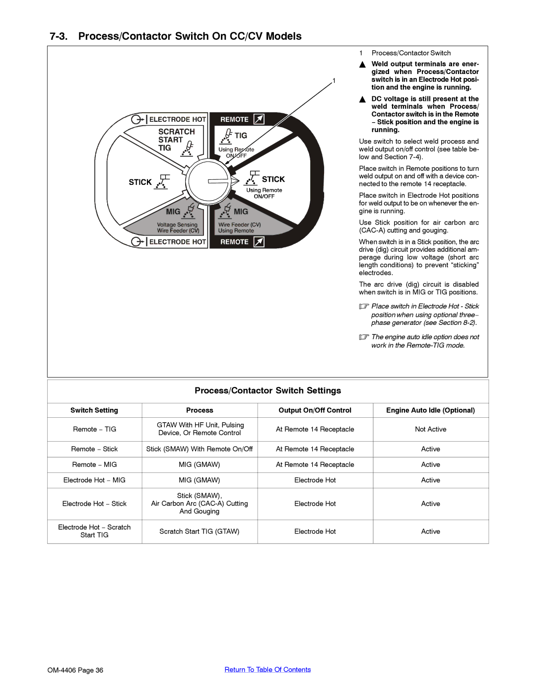Miller Electric Big 40 CAT manual Process/Contactor Switch On CC/CV Models, Process/Contactor Switch Settings 