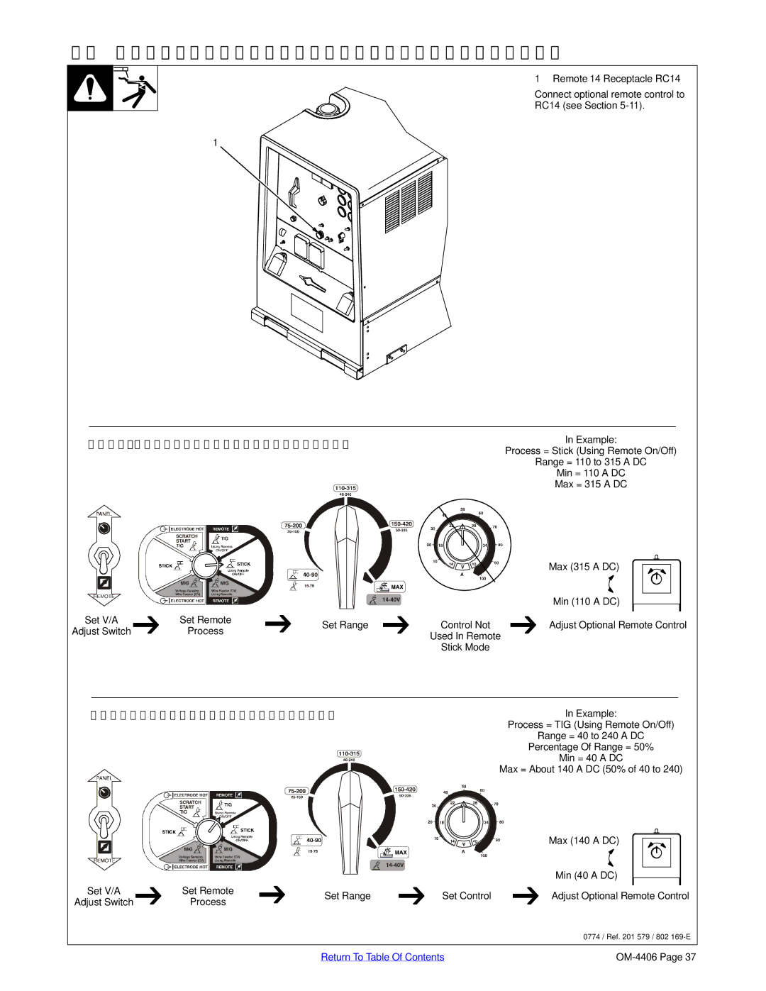 Miller Electric Big 40 CAT manual Remote Voltage/Amperage Control On CC/CV Models Optional 