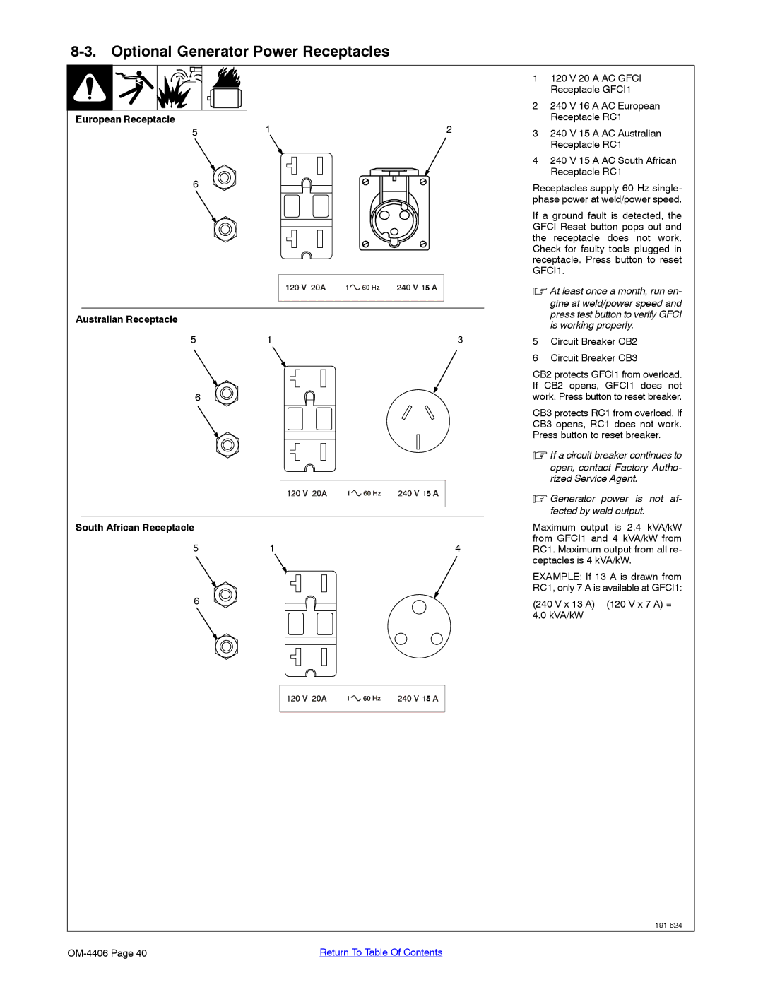 Miller Electric Big 40 CAT manual Optional Generator Power Receptacles, 240 V 15 a AC South African Receptacle RC1 