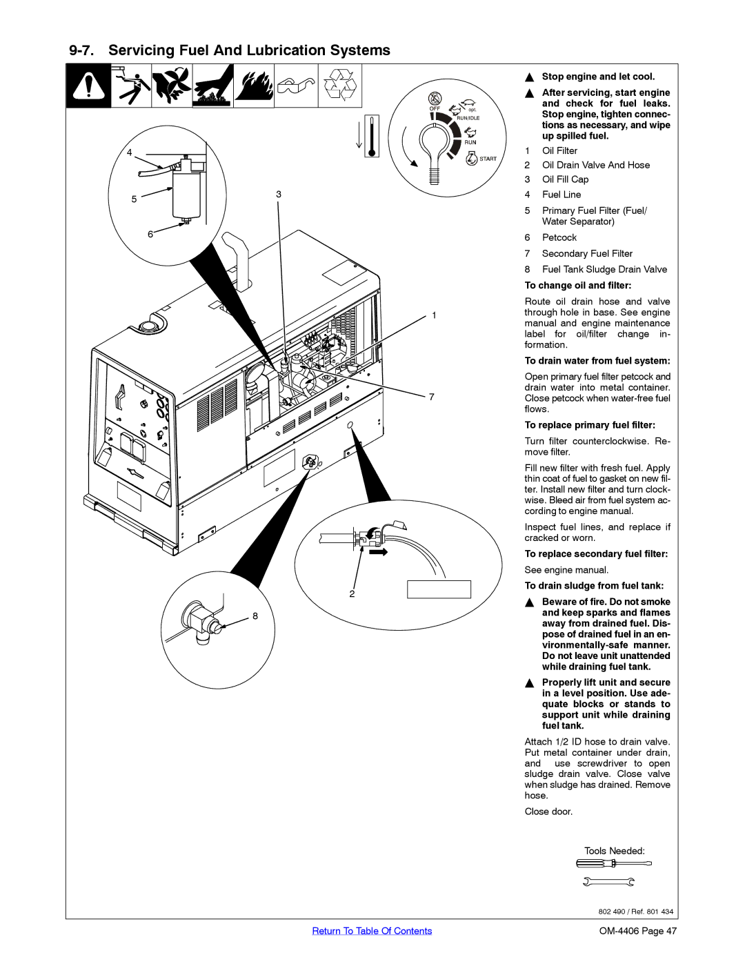 Miller Electric Big 40 CAT manual Servicing Fuel And Lubrication Systems 