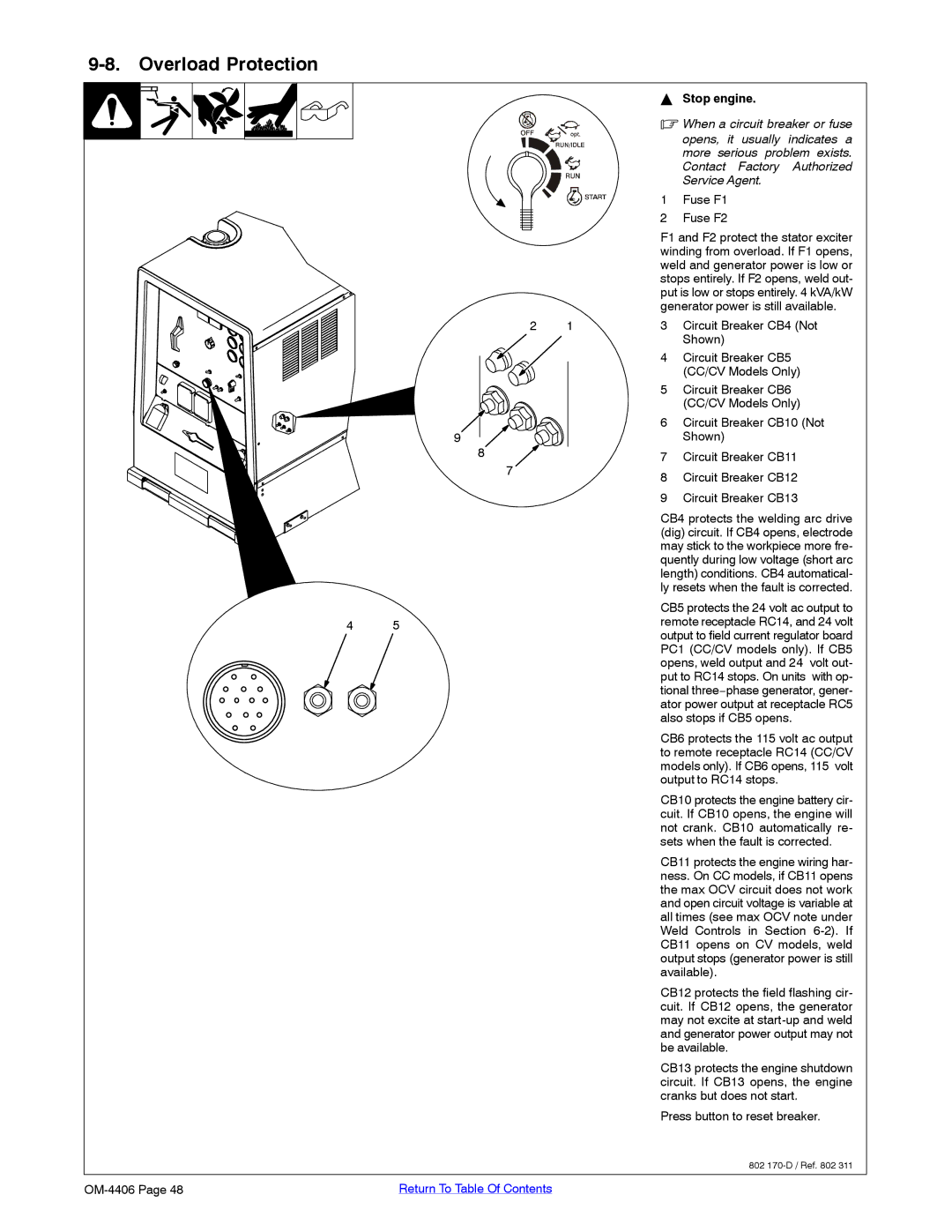 Miller Electric Big 40 CAT manual Overload Protection 