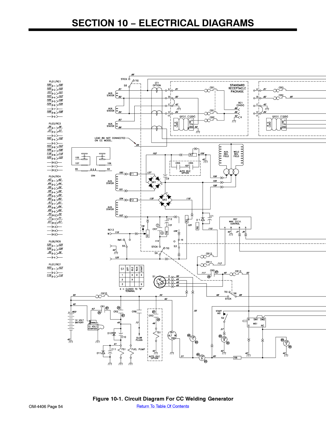 Miller Electric Big 40 CAT manual Electrical Diagrams, Circuit Diagram For CC Welding Generator 