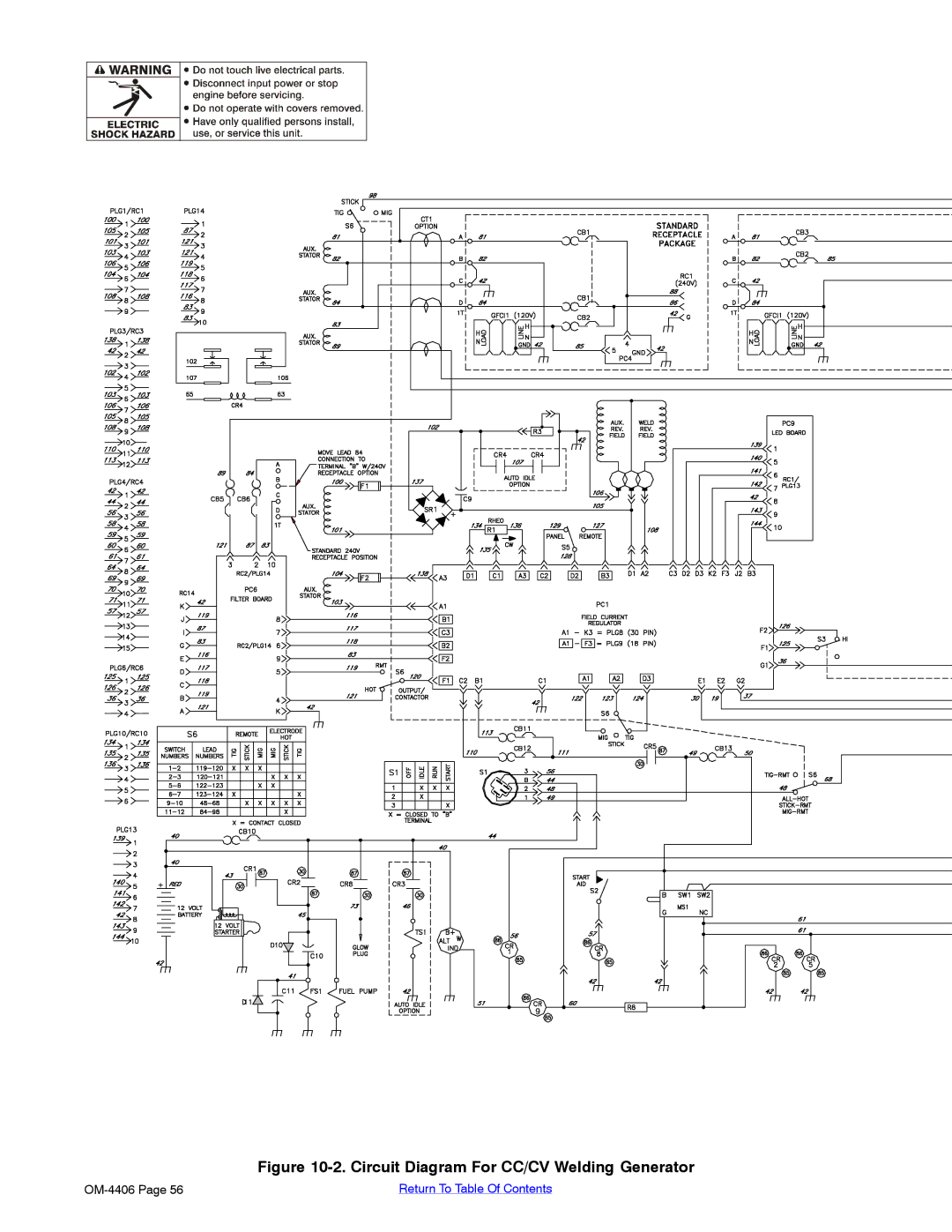 Miller Electric Big 40 CAT manual Circuit Diagram For CC/CV Welding Generator 