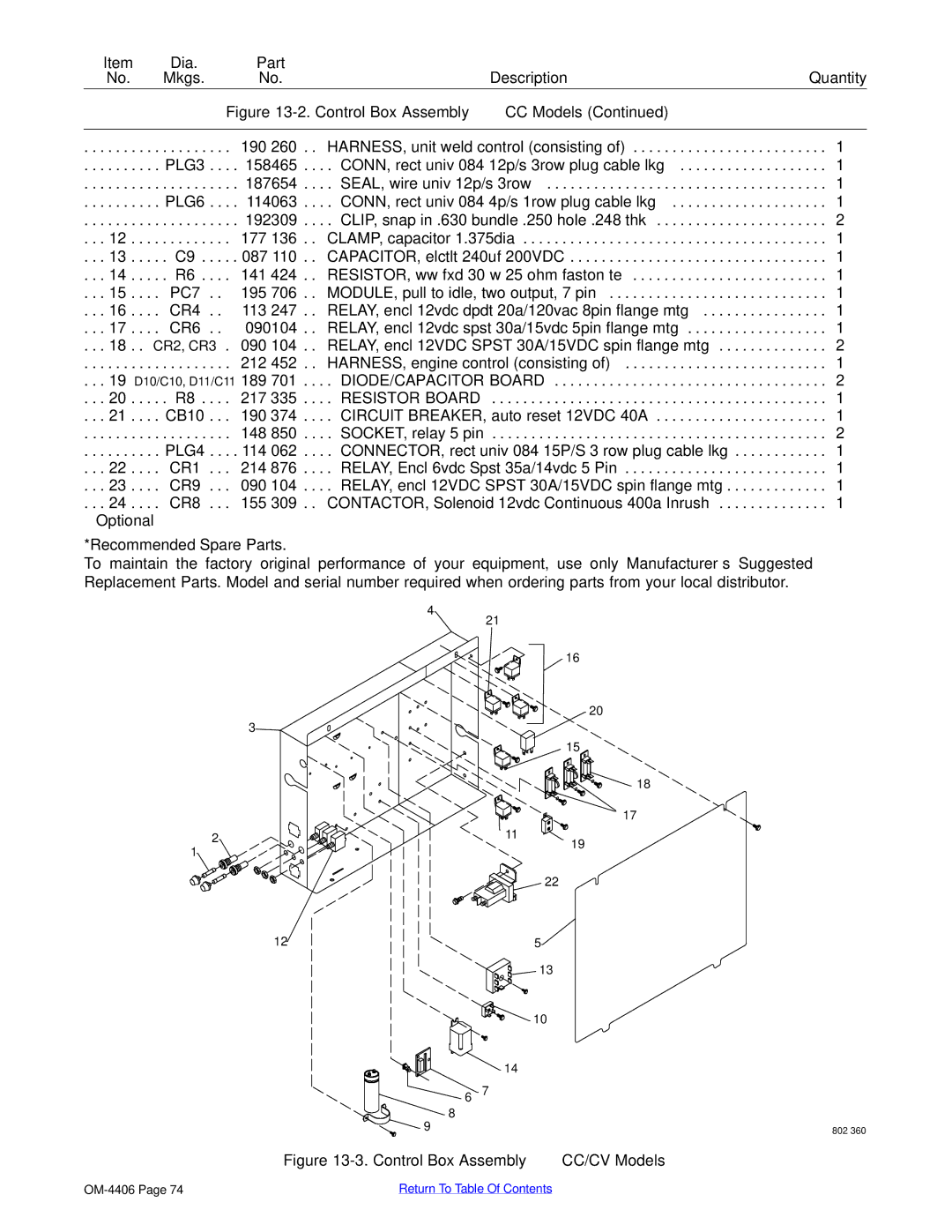 Miller Electric Big 40 CAT manual Control Box Assembly − CC/CV Models 