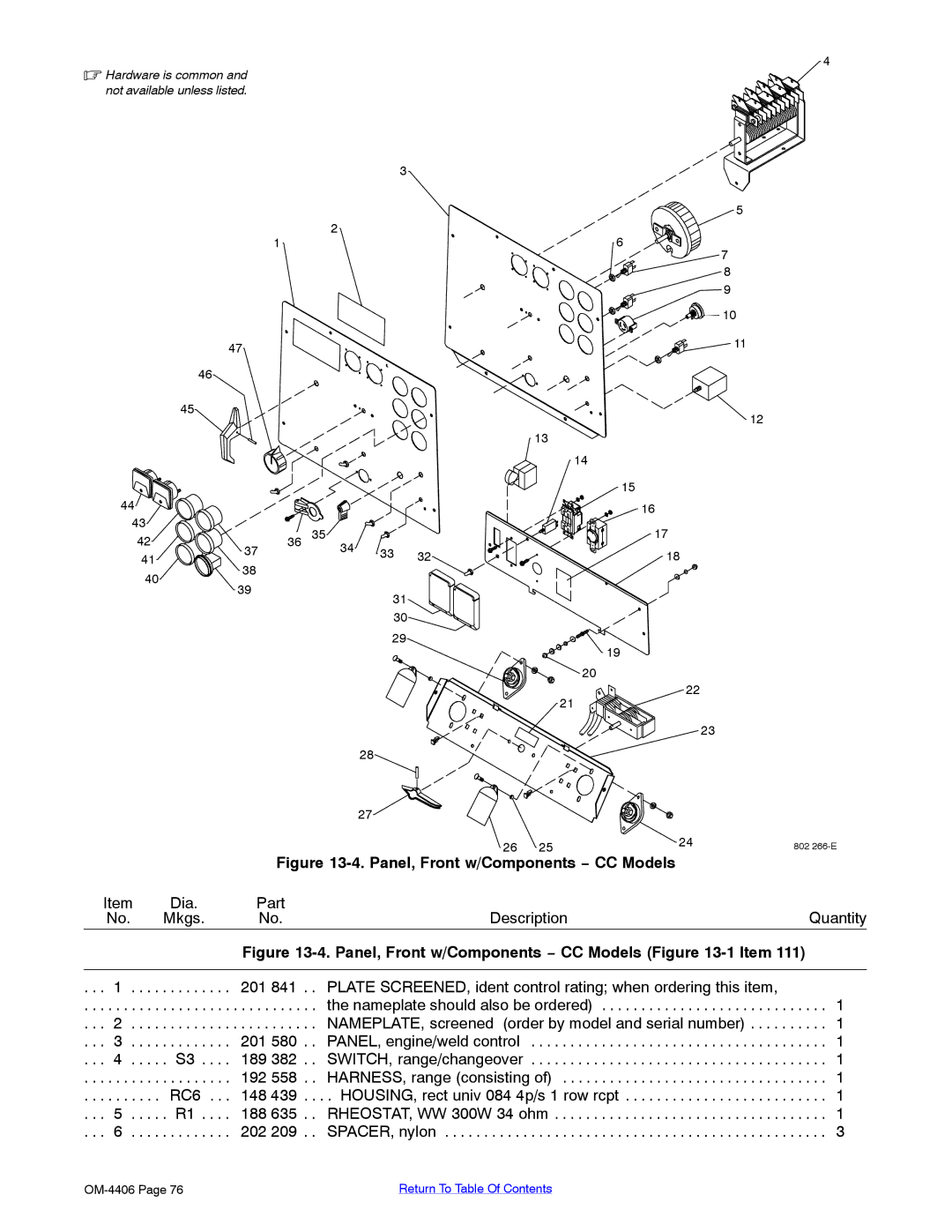 Miller Electric Big 40 CAT manual Panel, Front w/Components − CC Models 