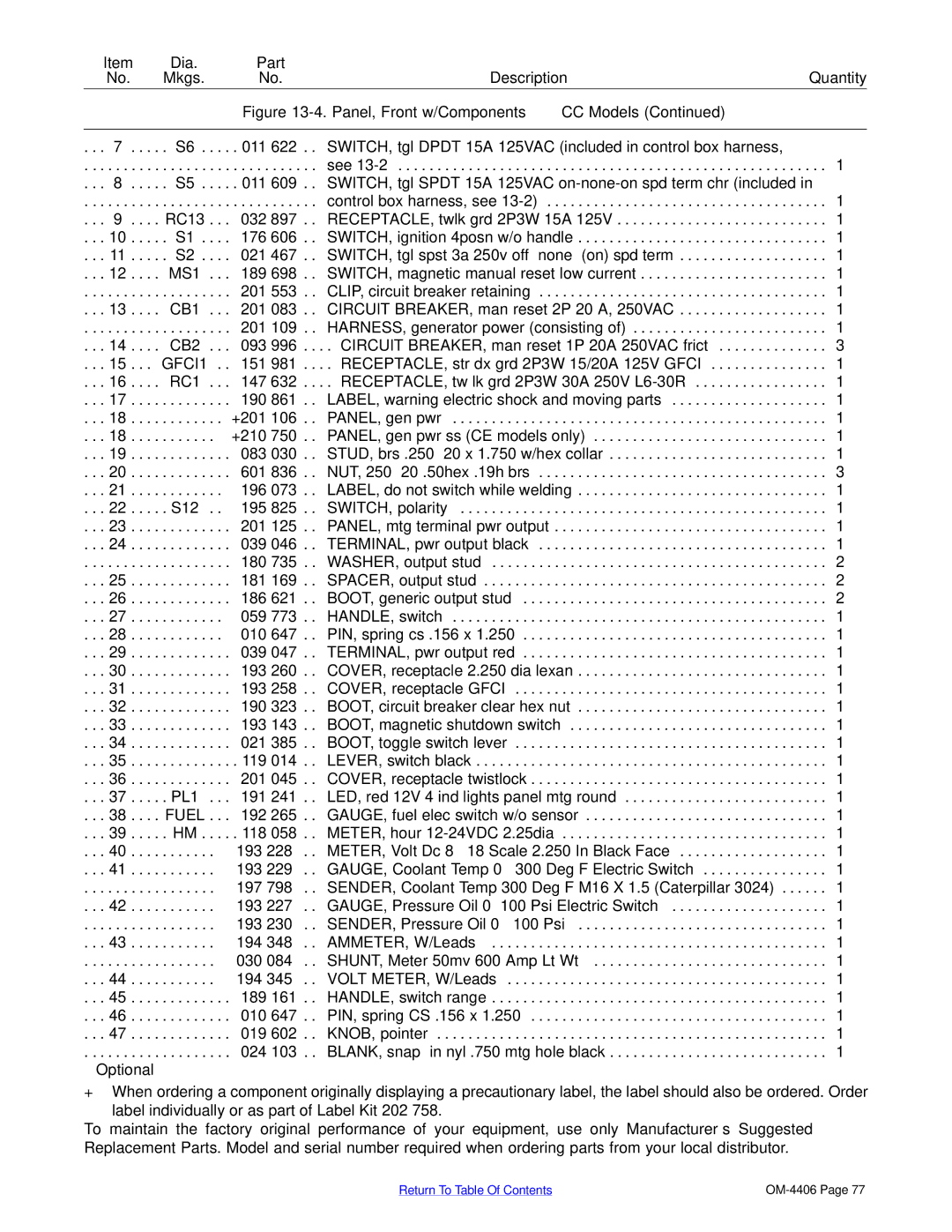 Miller Electric Big 40 CAT manual MS1 