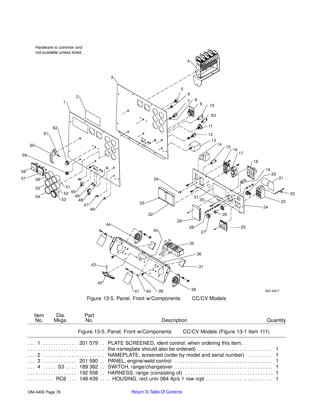 Miller Electric Big 40 CAT manual Panel, Front w/Components − CC/CV Models -1Item 