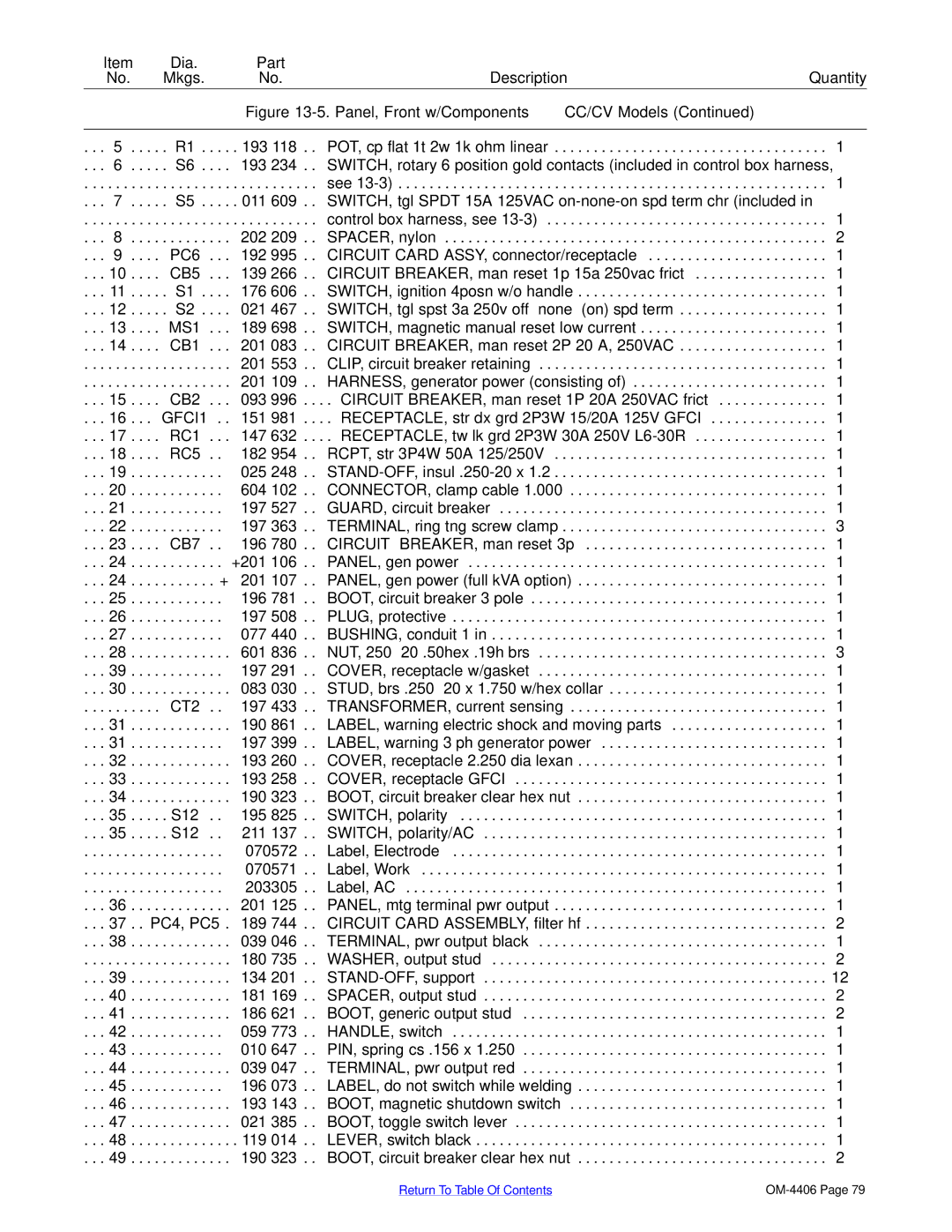 Miller Electric Big 40 CAT manual PC6 192 