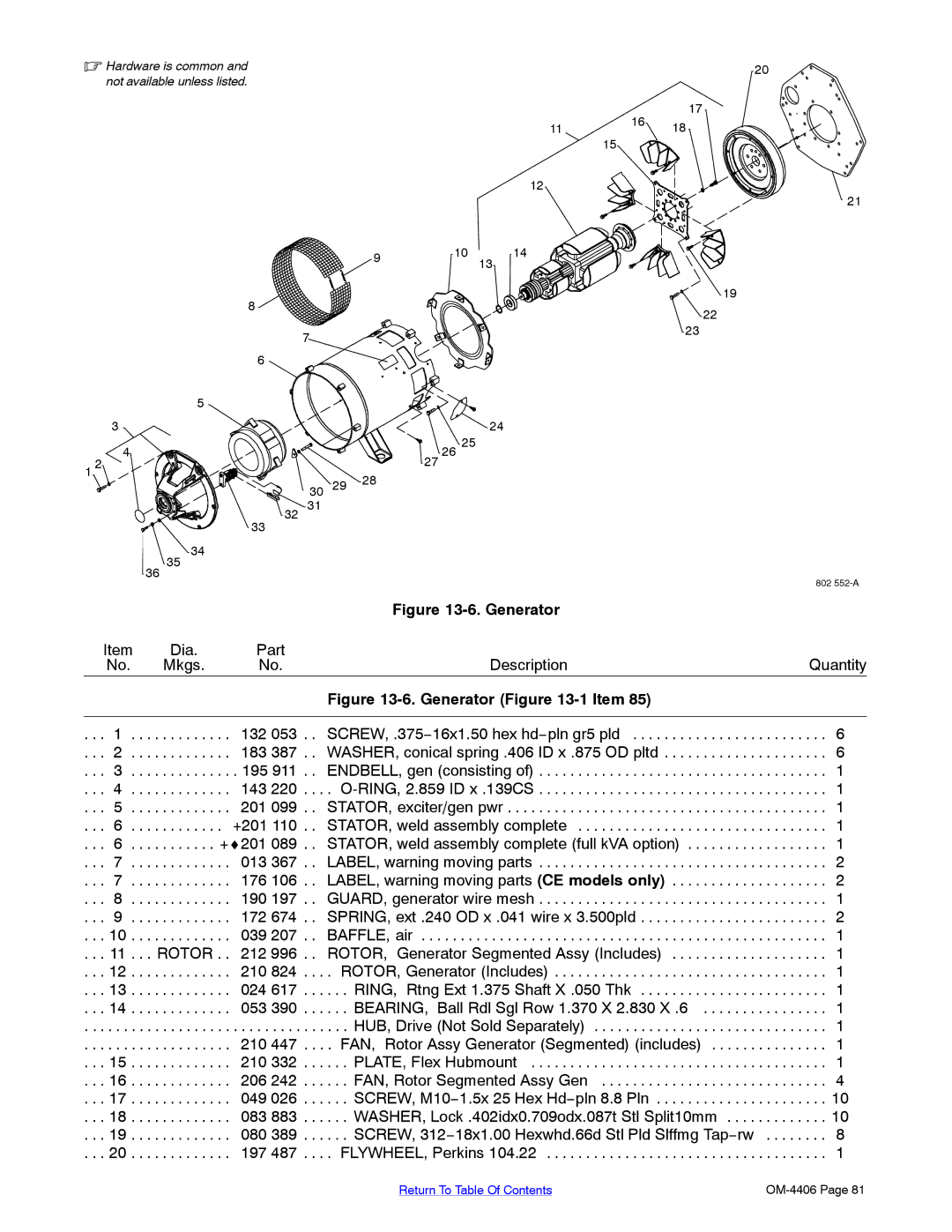 Miller Electric Big 40 CAT manual Hardware is common Not available unless listed, 34 36 27 26 