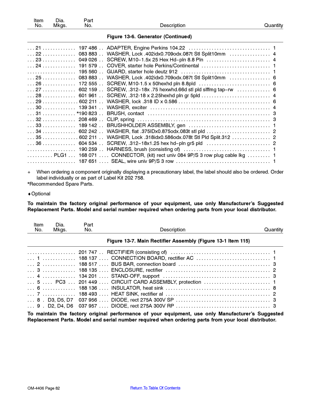 Miller Electric Big 40 CAT manual Main Rectifier Assembly -1Item 