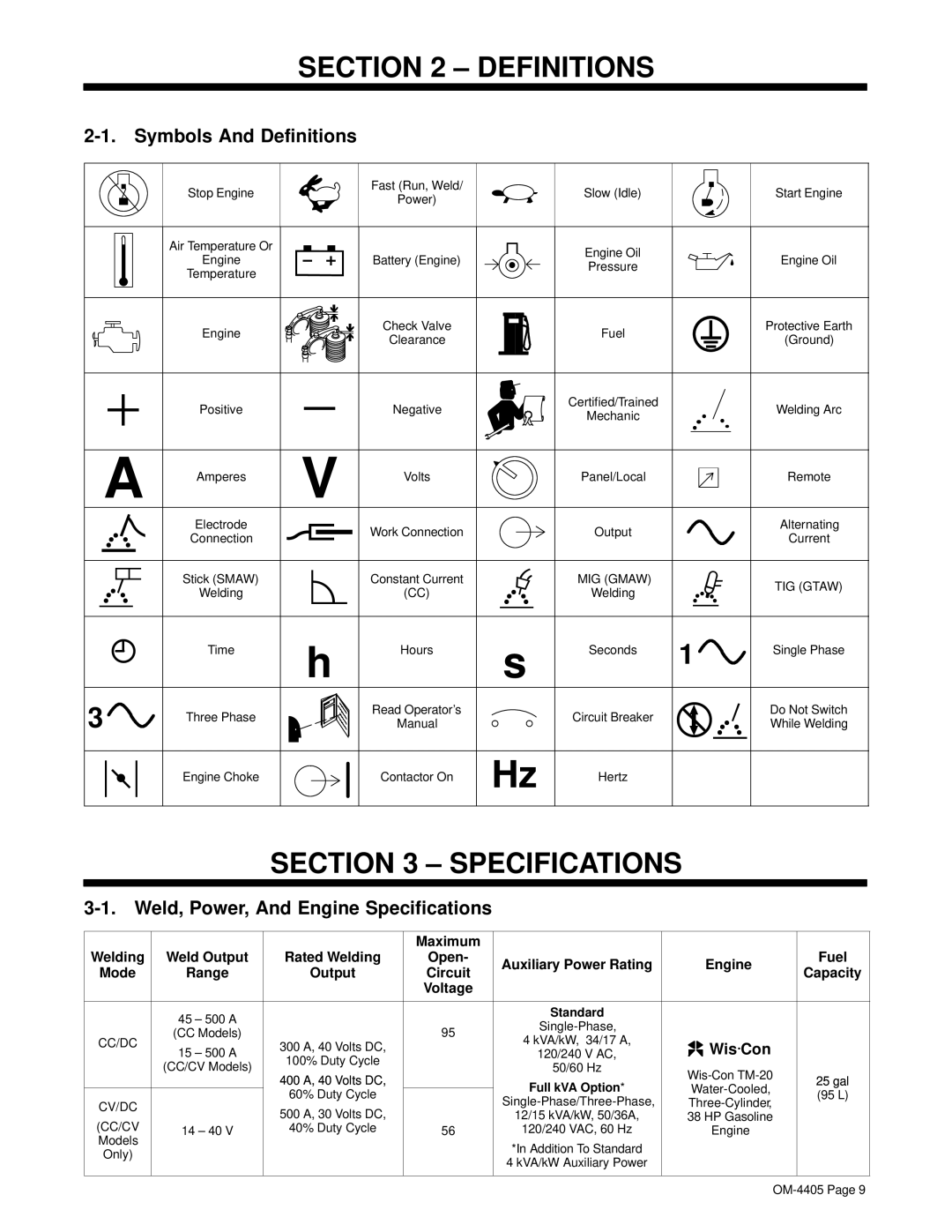 Miller Electric Big 40 WG manual Symbols And Definitions, Weld, Power, And Engine Specifications, Wis.Con 