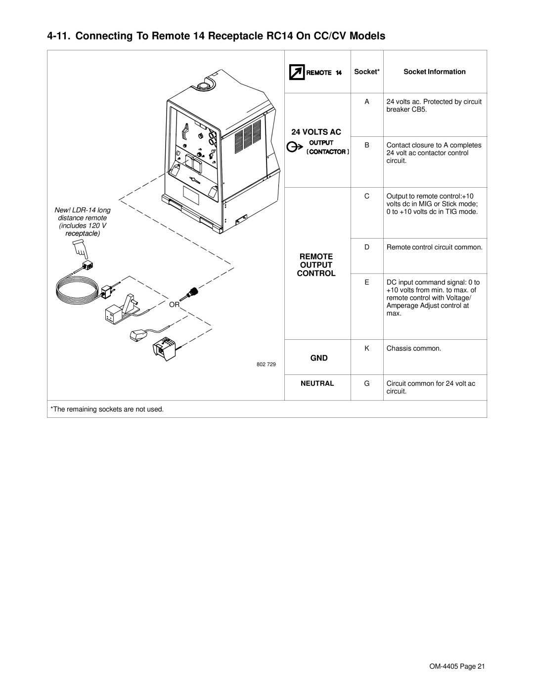 Miller Electric Big 40 WG manual Connecting To Remote 14 Receptacle RC14 On CC/CV Models, Socket Information 