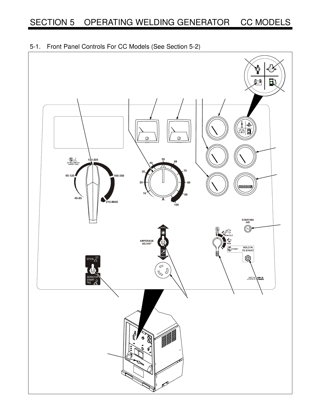 Miller Electric Big 40 WG manual Operating Welding Generator CC Models, Front Panel Controls For CC Models See Section 