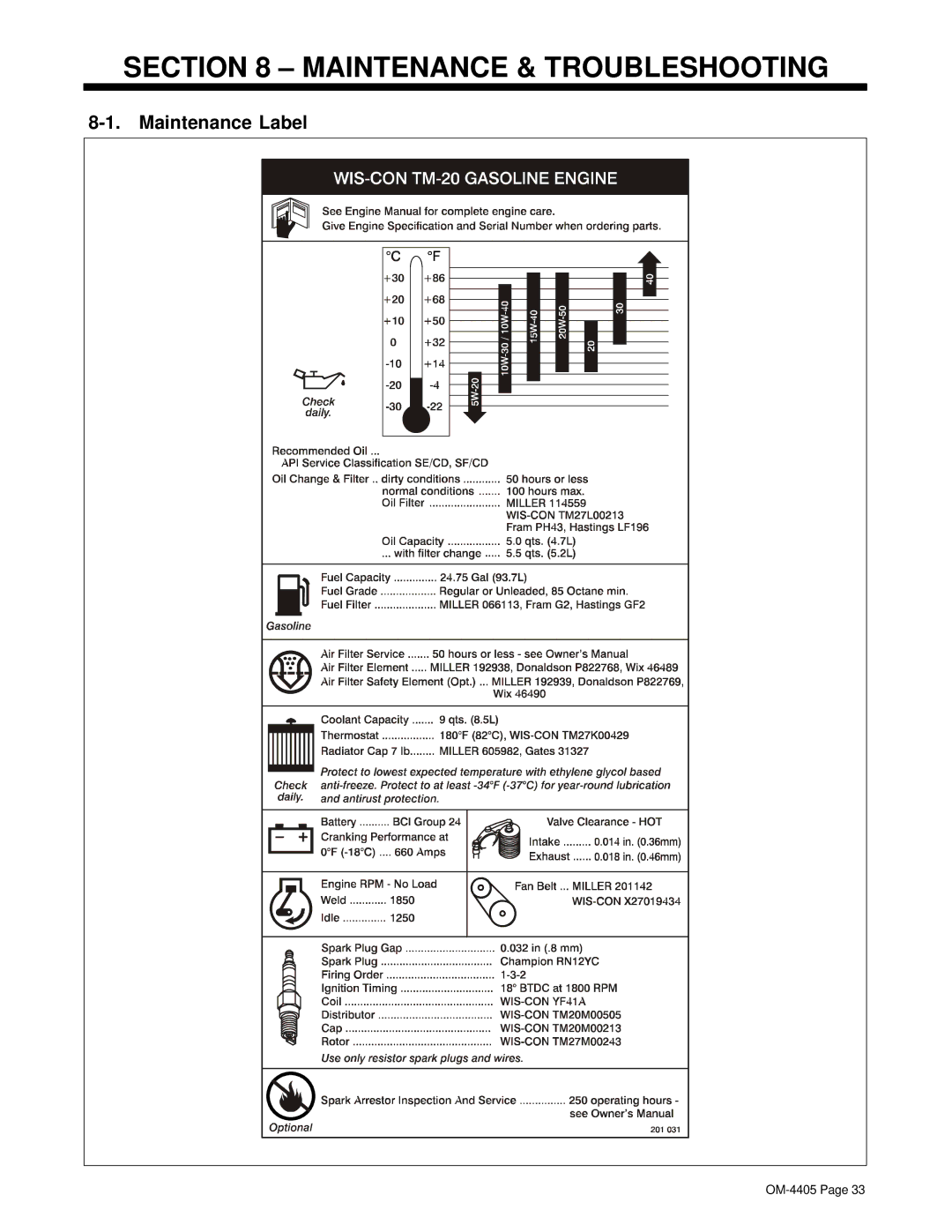 Miller Electric Big 40 WG manual Maintenance & Troubleshooting, Maintenance Label 