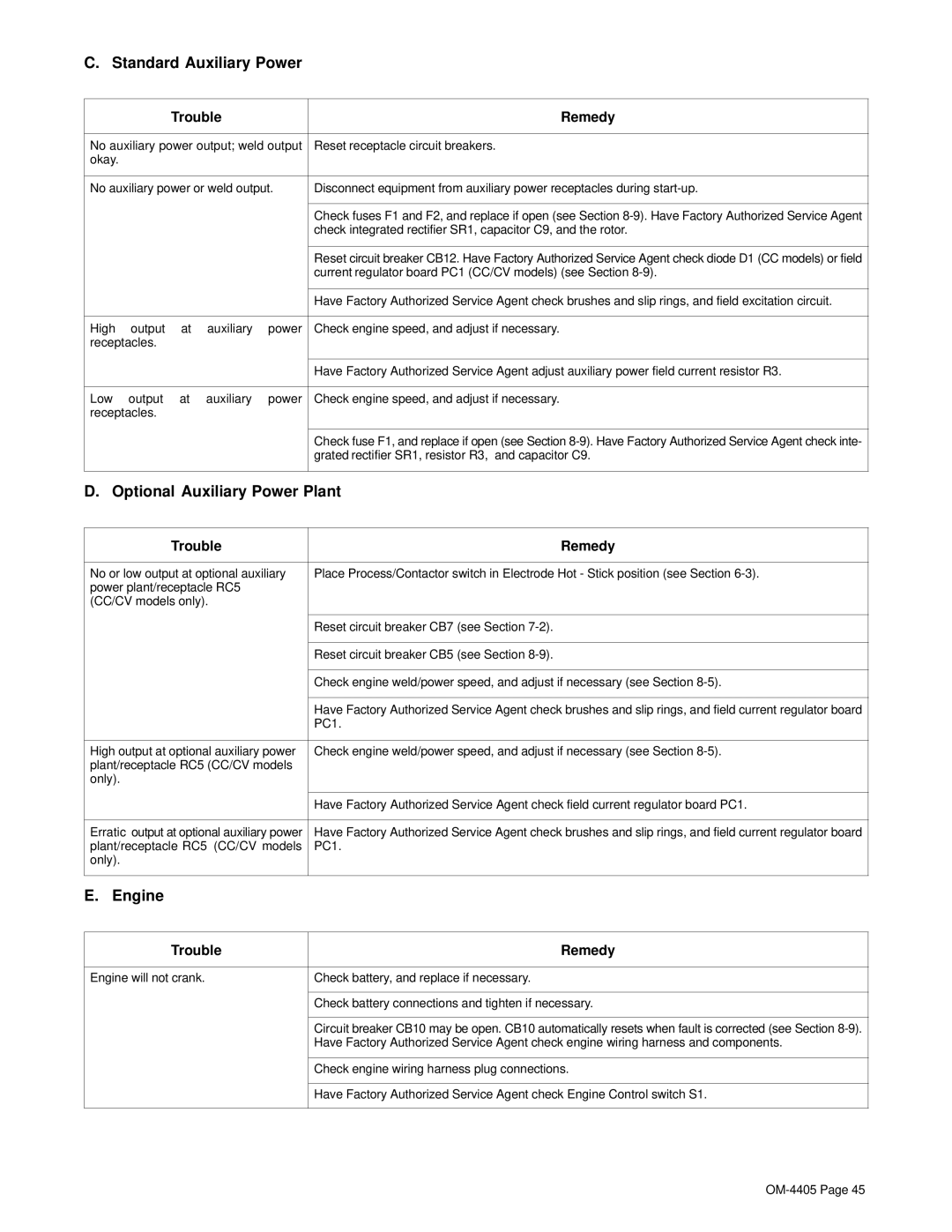 Miller Electric Big 40 WG manual Standard Auxiliary Power, Optional Auxiliary Power Plant, Engine 