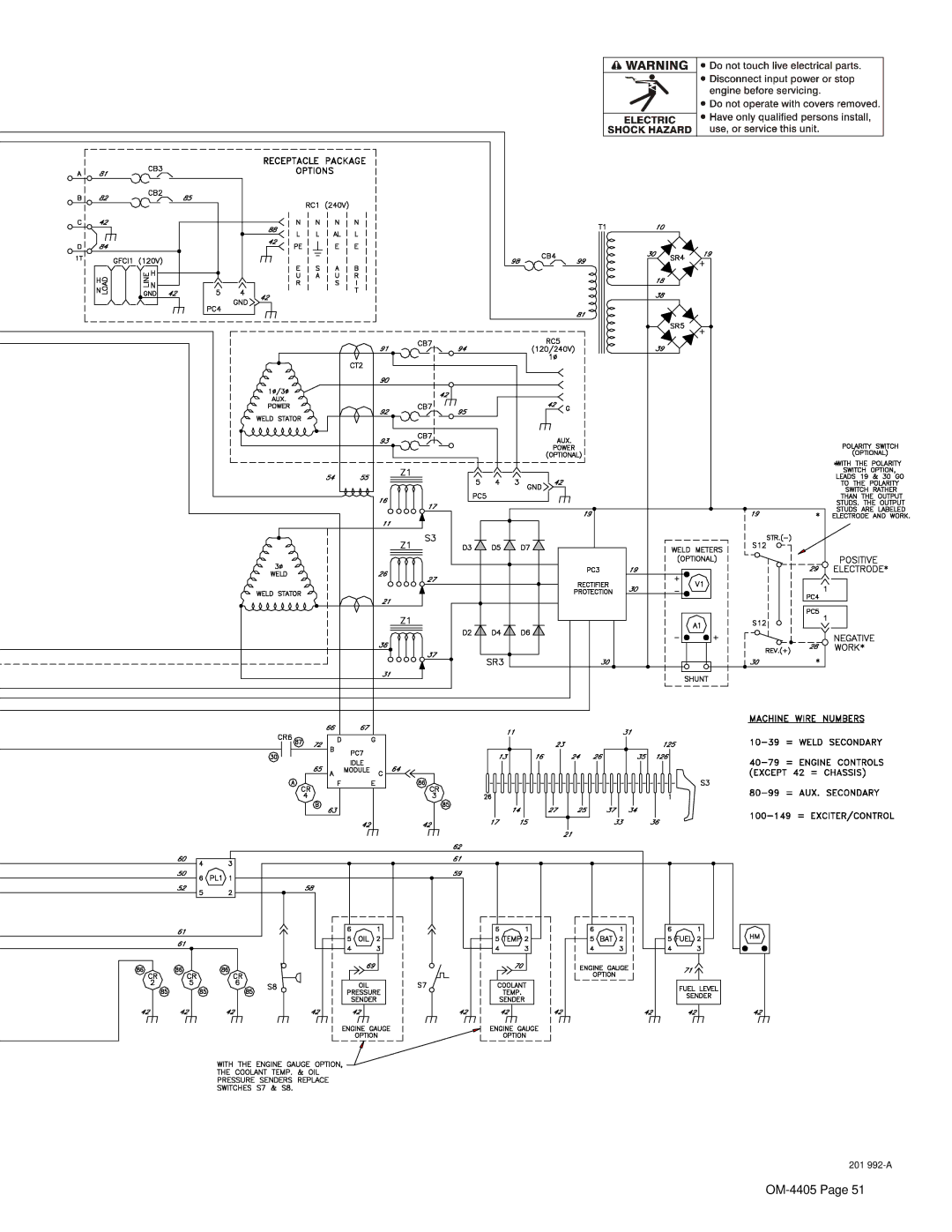 Miller Electric Big 40 WG manual 201 992-A 