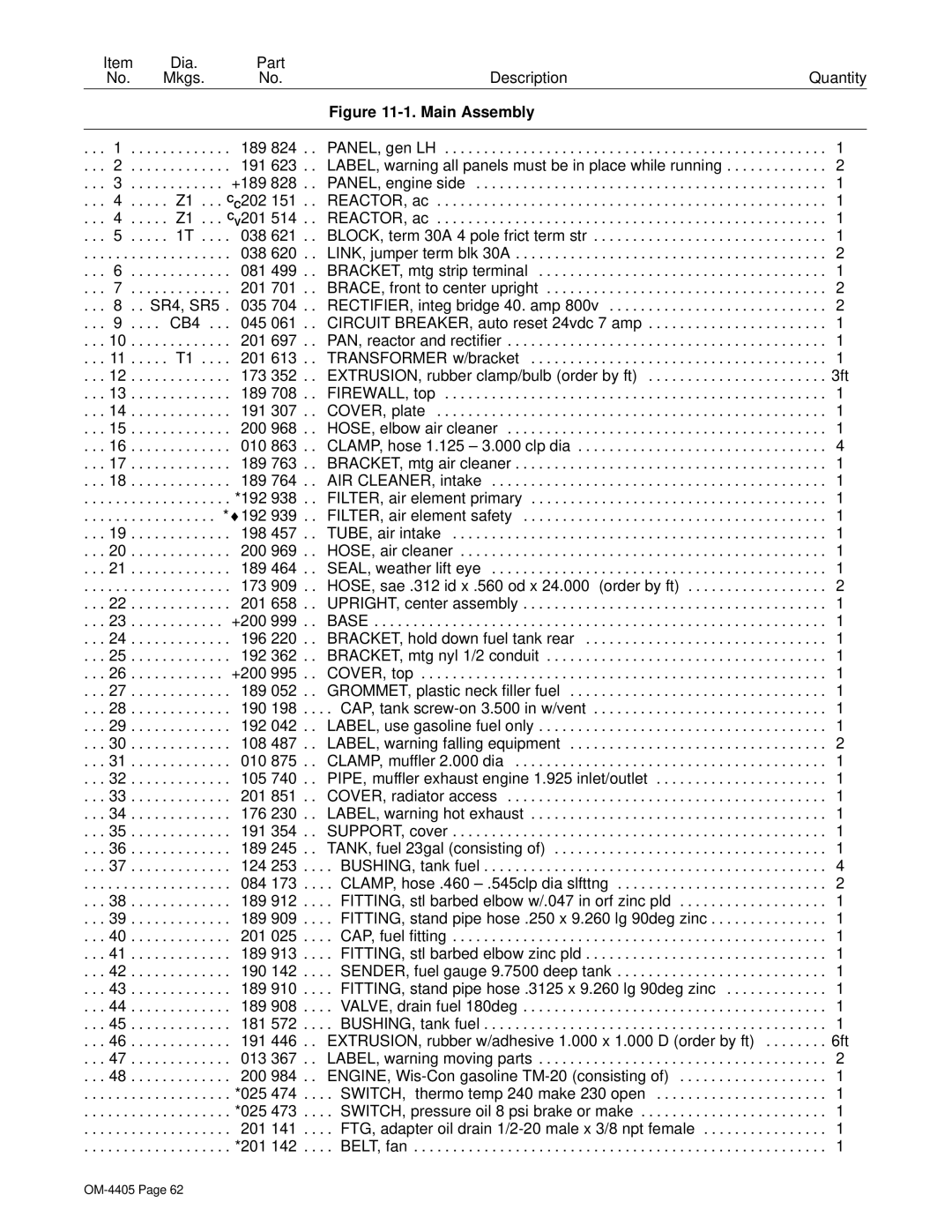 Miller Electric Big 40 WG manual Dia Part Description 