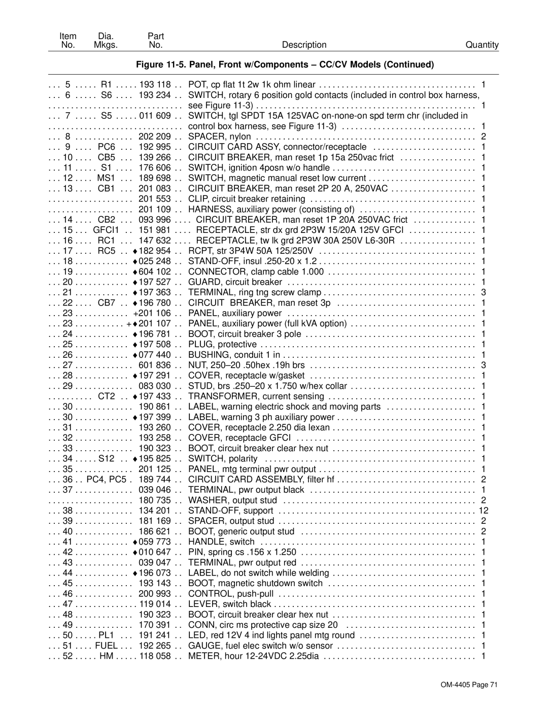 Miller Electric Big 40 WG manual PC6 192 