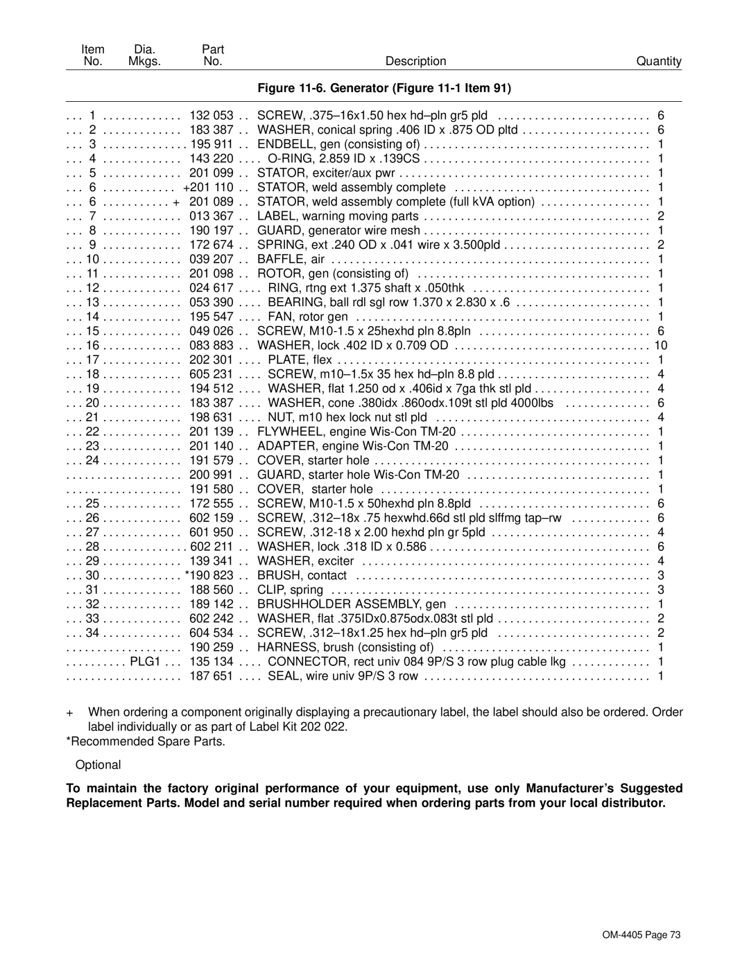 Miller Electric Big 40 WG manual Generator -1 Item 