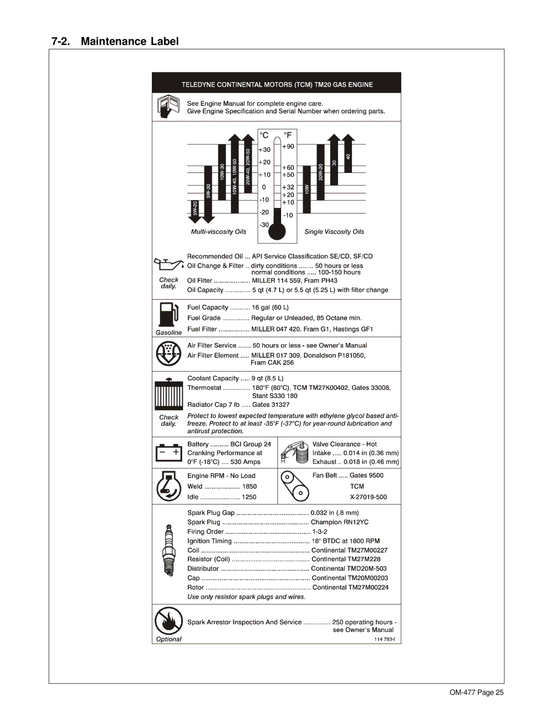 Miller Electric Big 40G manual Maintenance Label 