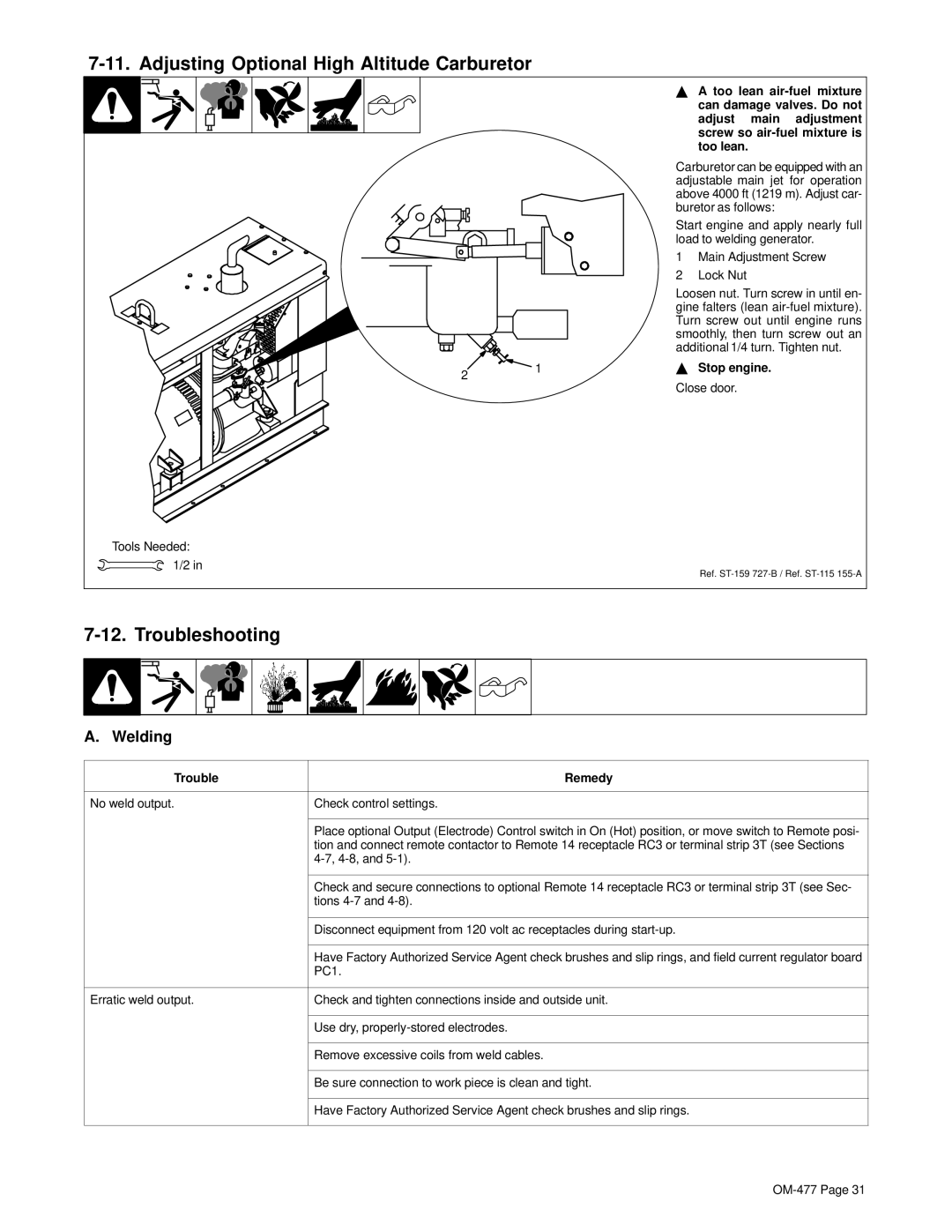 Miller Electric Big 40G manual Adjusting Optional High Altitude Carburetor, Troubleshooting, Welding, Trouble Remedy 