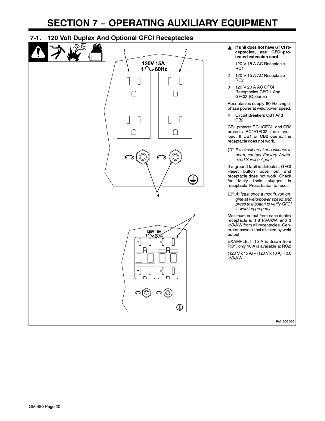 Miller Electric Big Blue 251D manual Operating Auxiliary Equipment, Volt Duplex And Optional Gfci Receptacles 