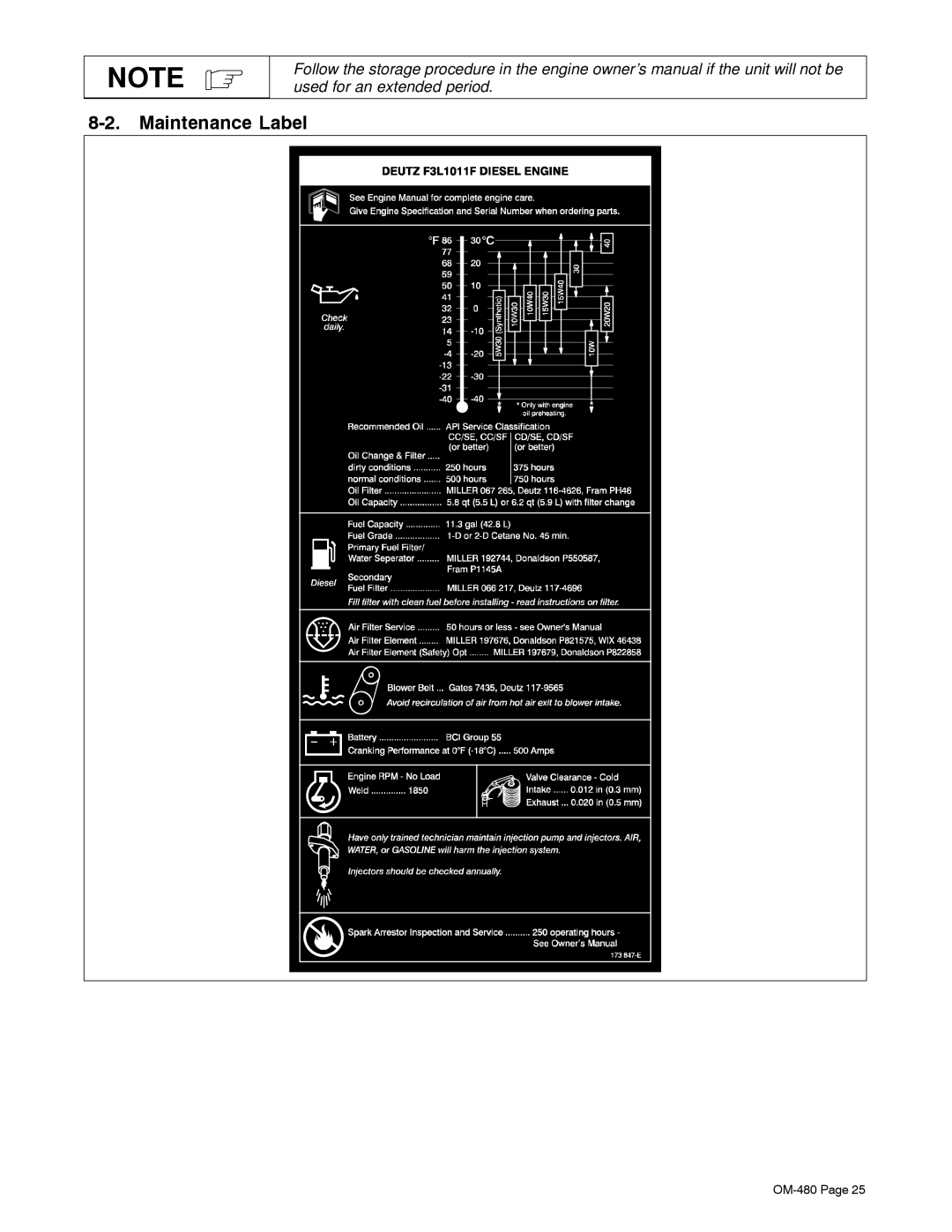 Miller Electric Big Blue 251D manual Maintenance Label 