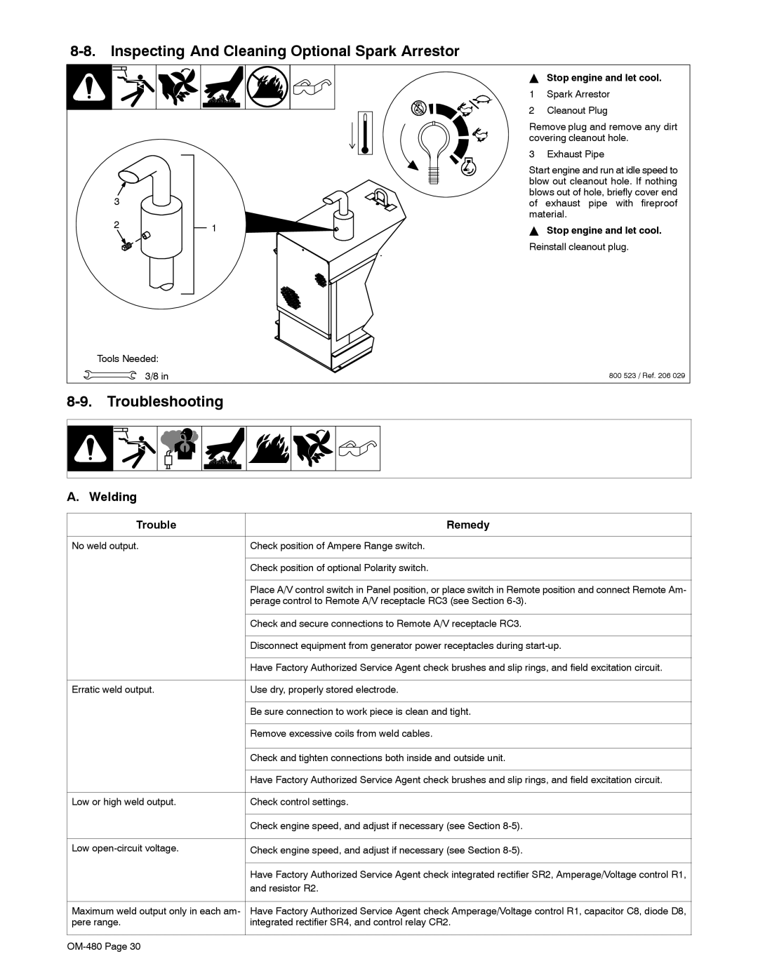 Miller Electric Big Blue 251D manual Inspecting And Cleaning Optional Spark Arrestor, Troubleshooting, Welding 