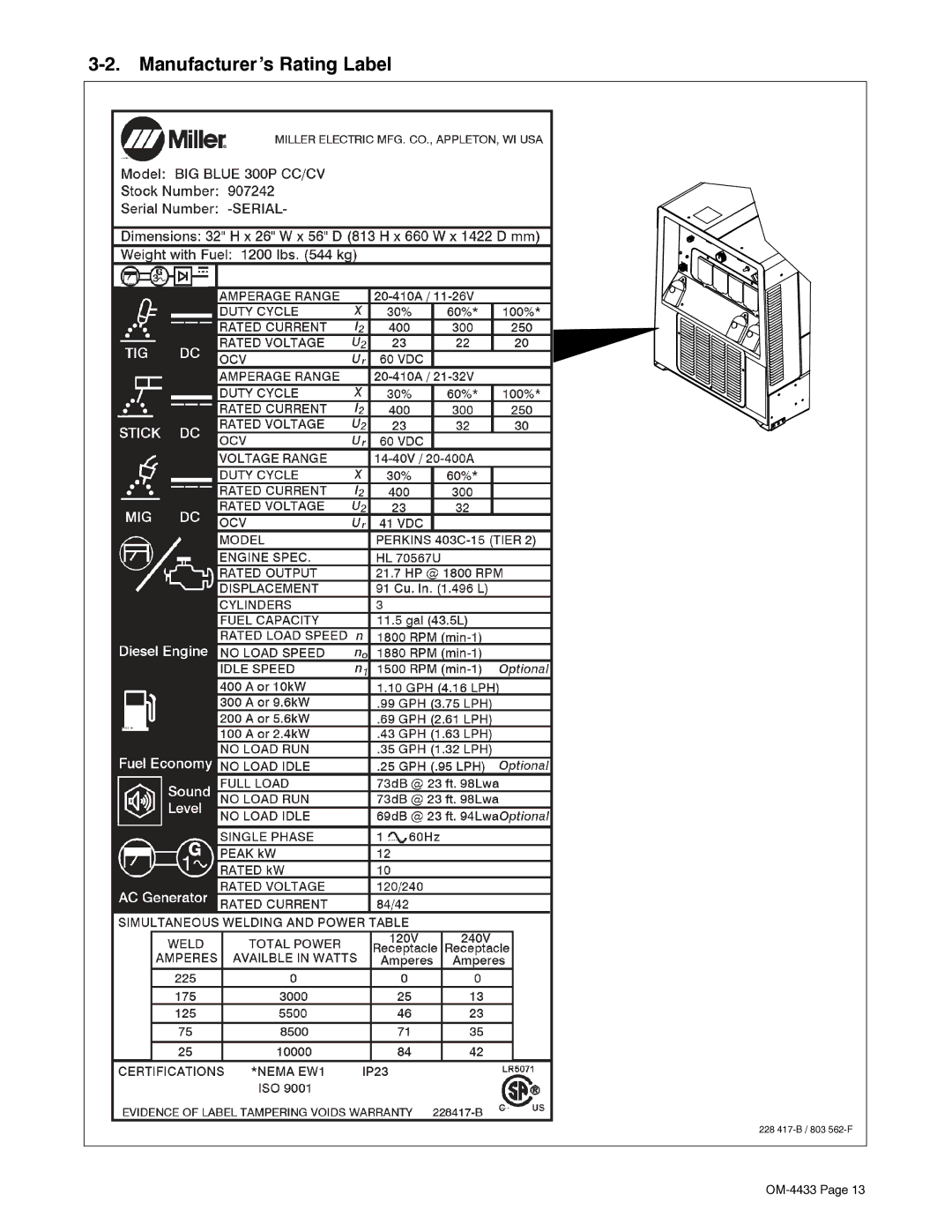 Miller Electric Big Blue 300 manual Manufacturer’s Rating Label 