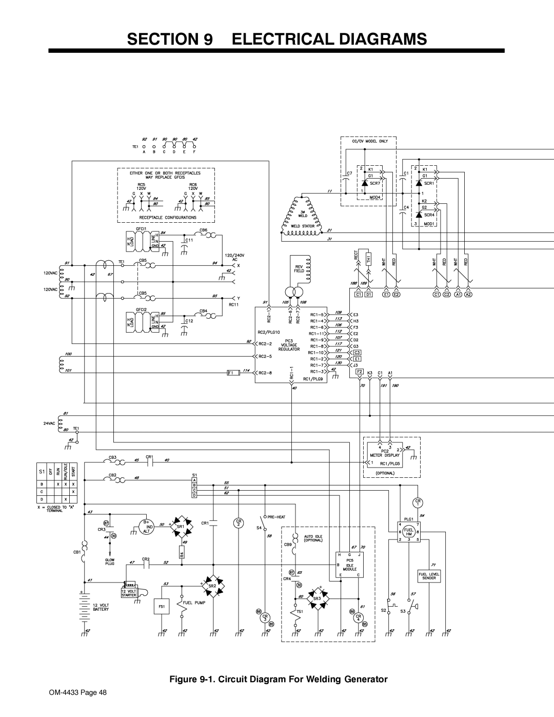 Miller Electric Big Blue 300 manual Electrical Diagrams, Circuit Diagram For Welding Generator 