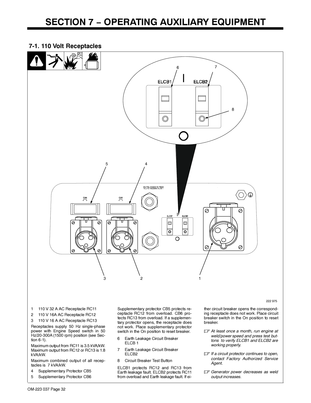 Miller Electric Big Blue 400 PX manual Operating Auxiliary Equipment, Volt Receptacles 