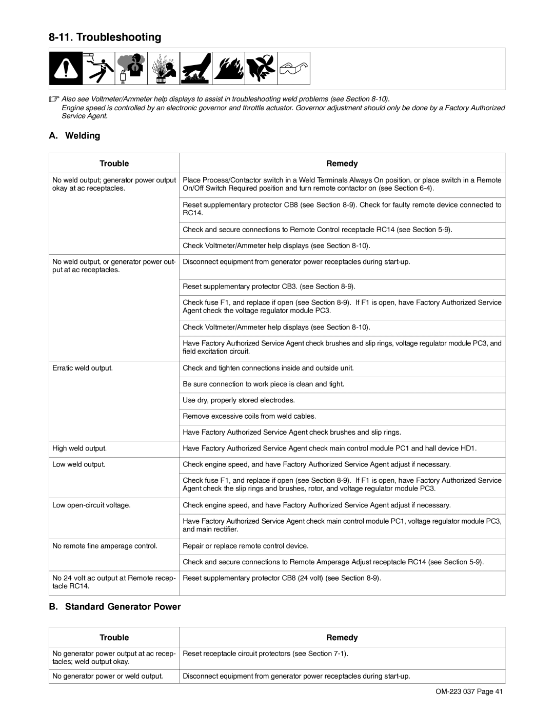 Miller Electric Big Blue 400 PX manual Troubleshooting, Welding, Standard Generator Power 