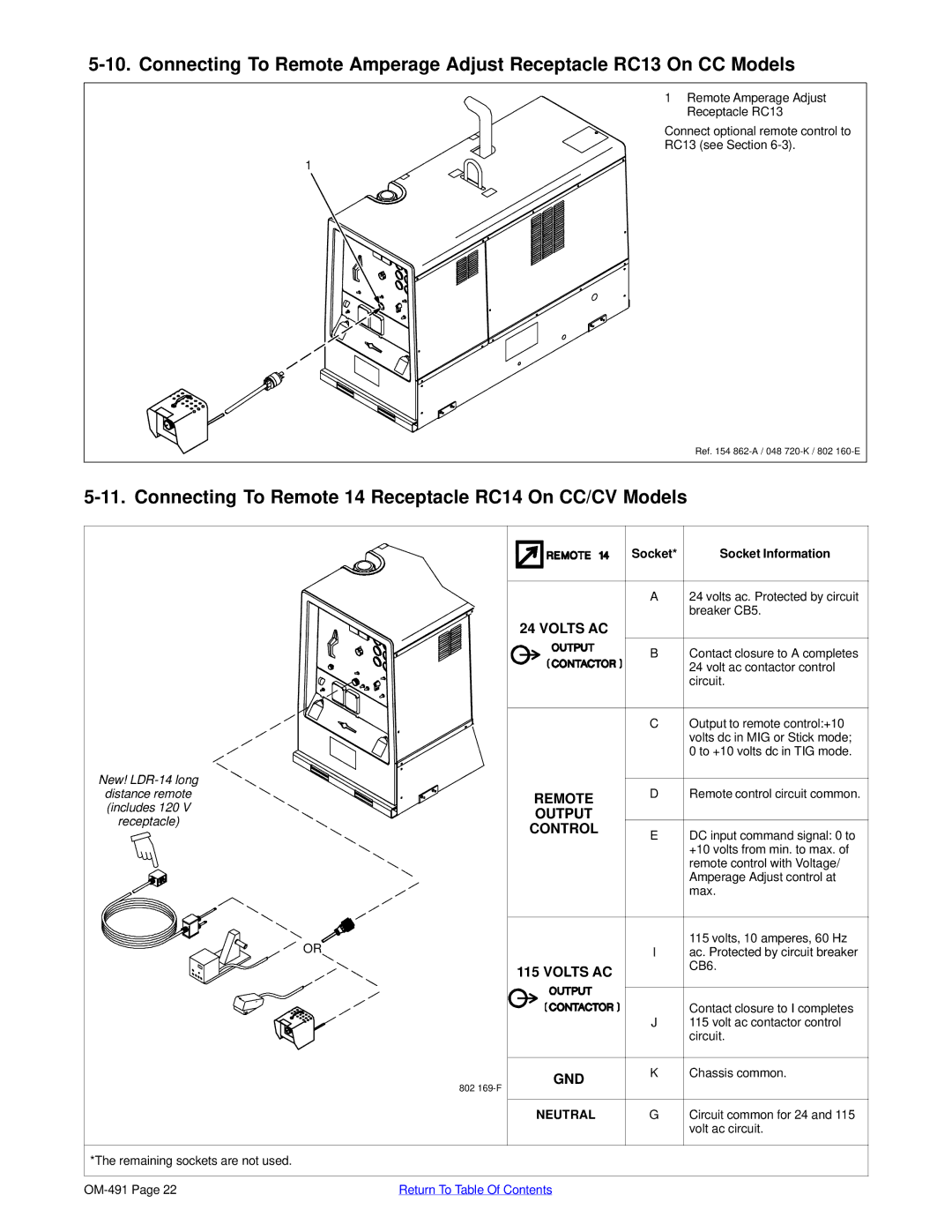 Miller Electric Big Blue 502P, Big Blue 402P, Big Blue 602P Connecting To Remote 14 Receptacle RC14 On CC/CV Models, Socket 