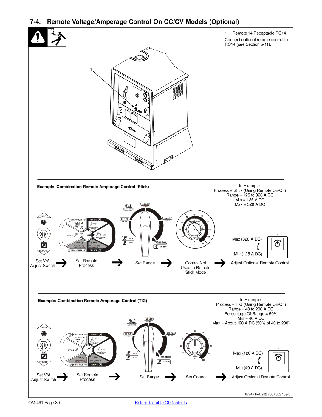 Miller Electric Big Blue 602P Remote Voltage/Amperage Control On CC/CV Models Optional, Set Remote Set Range, Process 